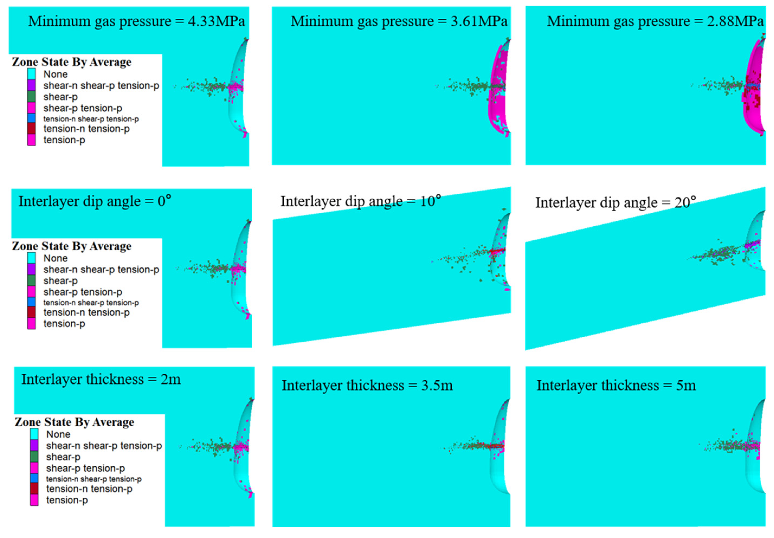 Energies 18 06497 g006 Energies 18 06497 g006