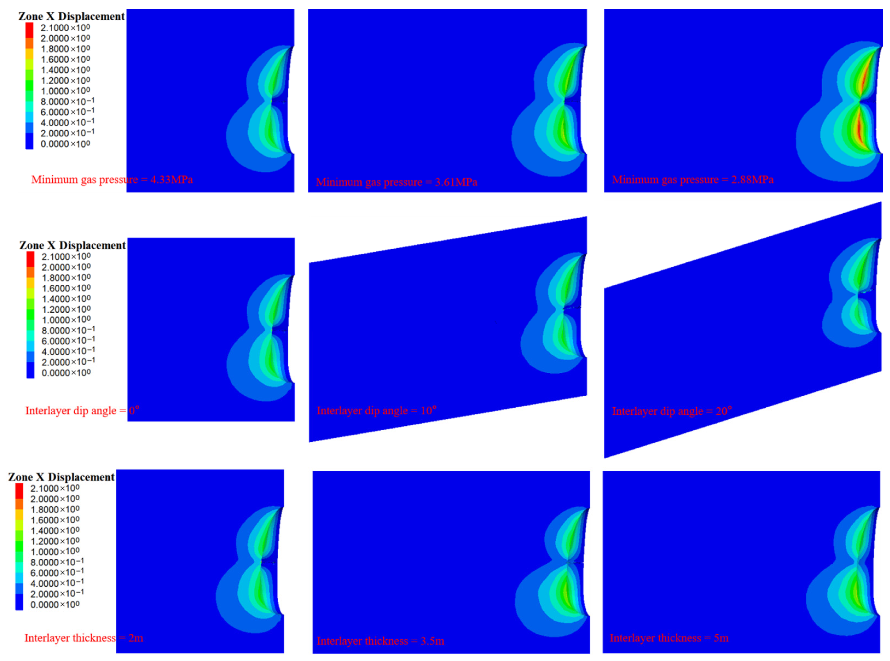 Energies 18 06497 g007 Energies 18 06497 g007