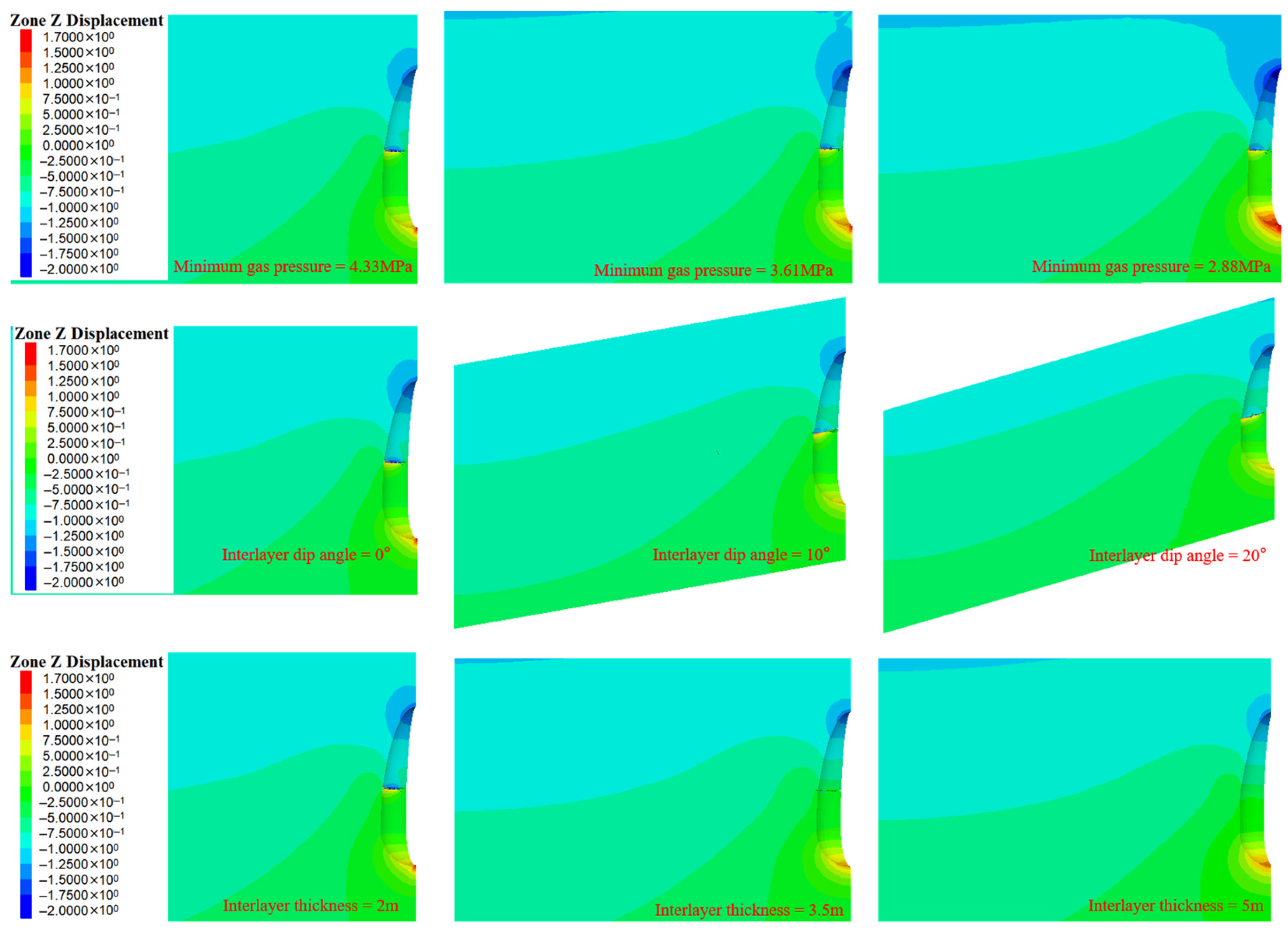 Energies 18 06497 g008 Energies 18 06497 g008