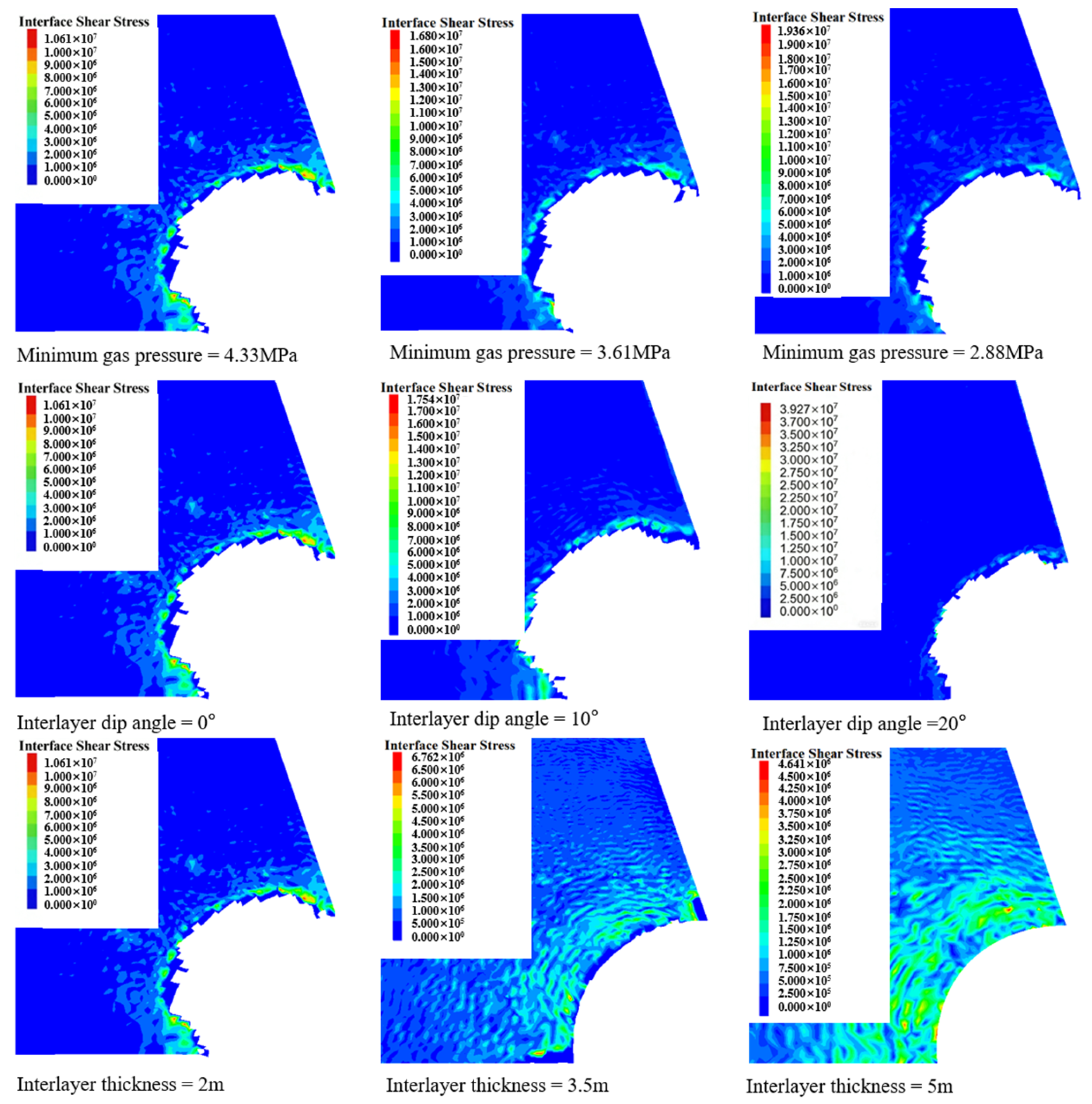 Energies 18 06497 g009 Energies 18 06497 g009