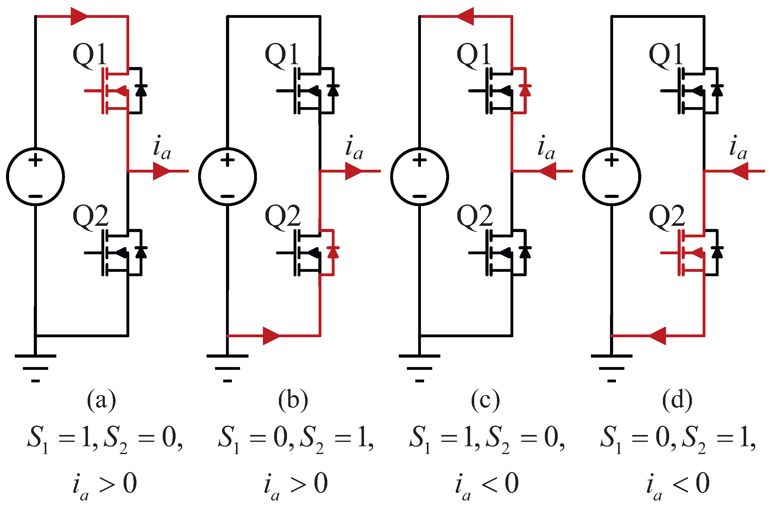 Energies 18 06498 g002 Energies 18 06498 g002
