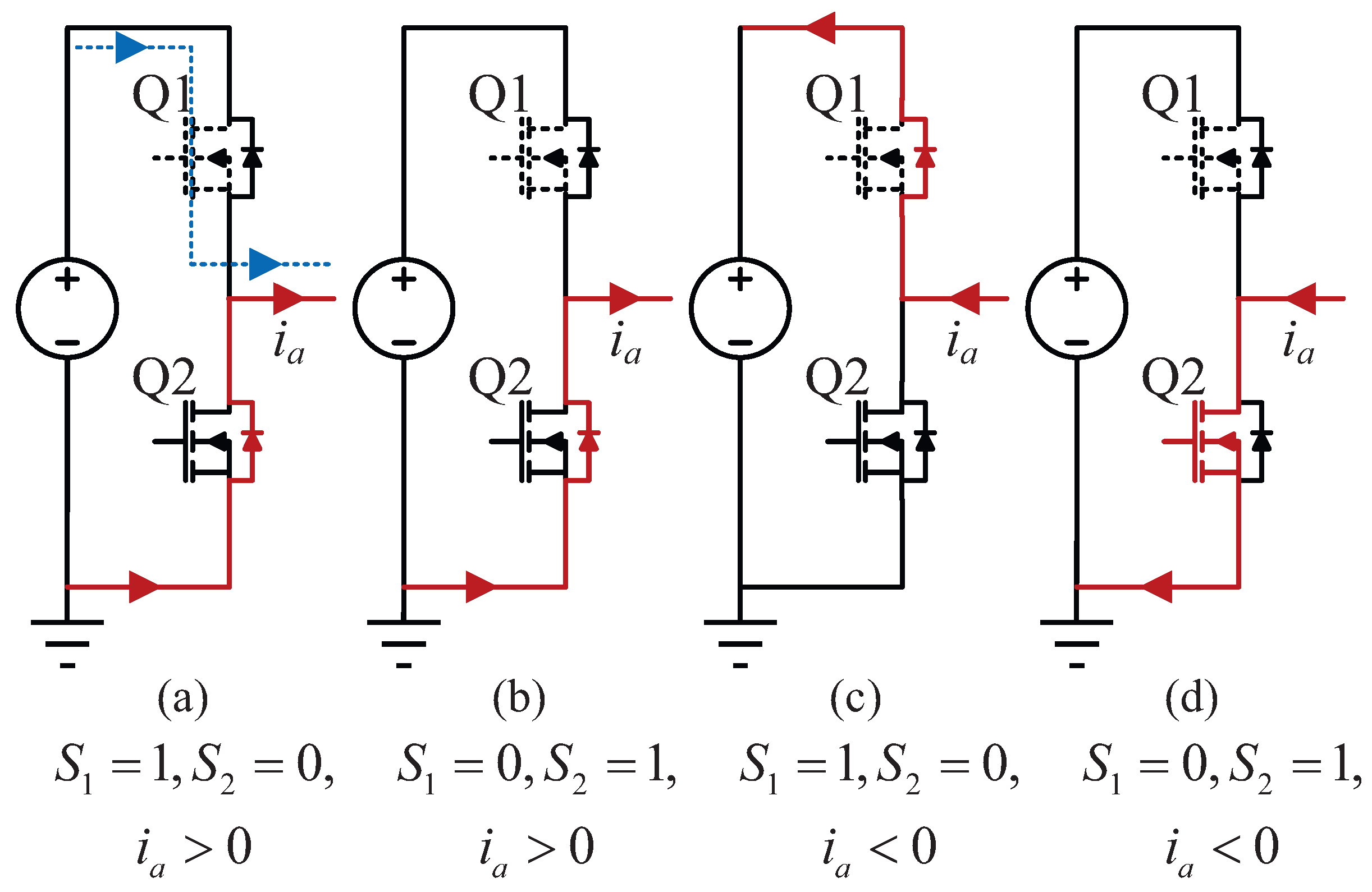 Energies 18 06498 g003 Energies 18 06498 g003