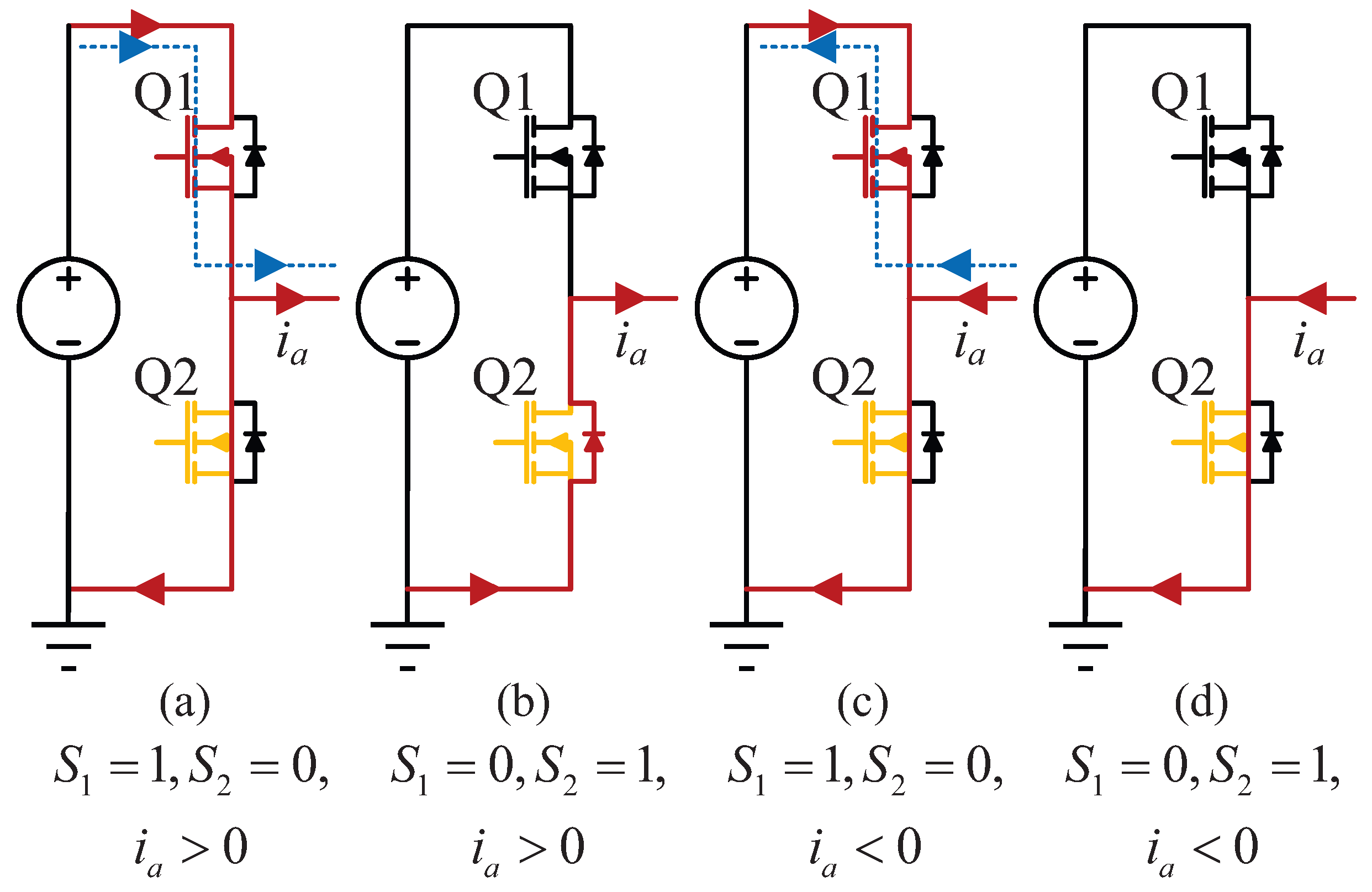 Energies 18 06498 g004 Energies 18 06498 g004