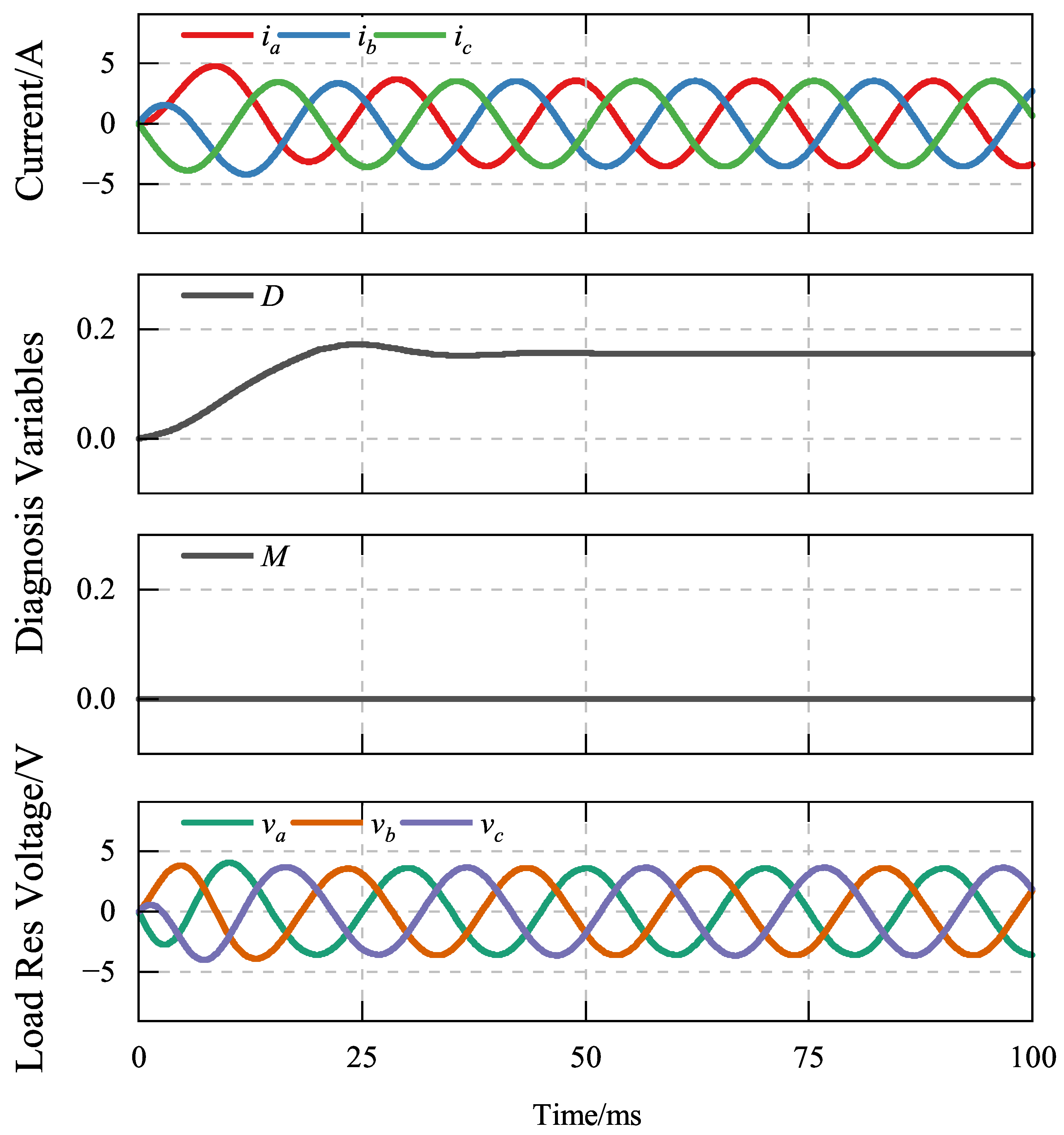 Energies 18 06498 g006 Energies 18 06498 g006
