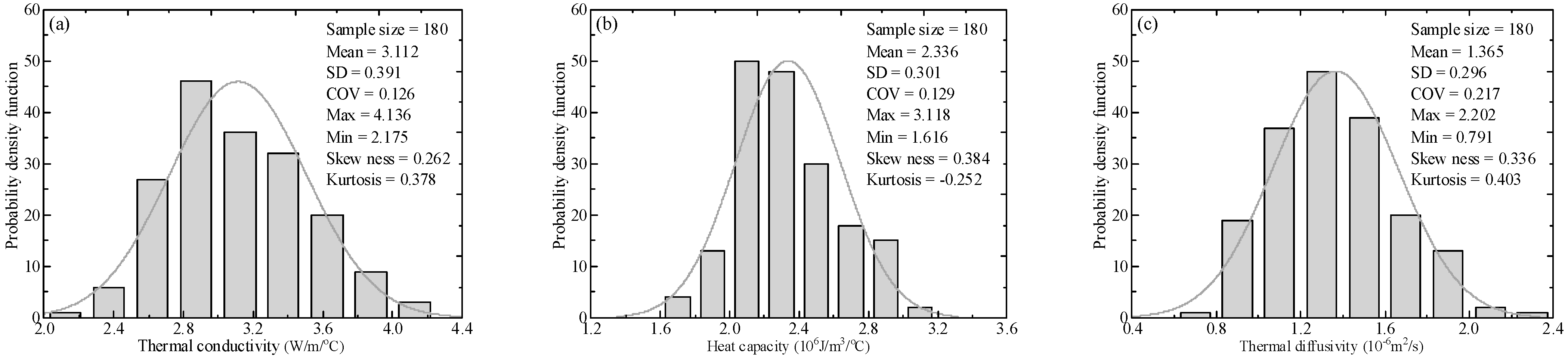 Energies 18 06499 g002 Energies 18 06499 g002