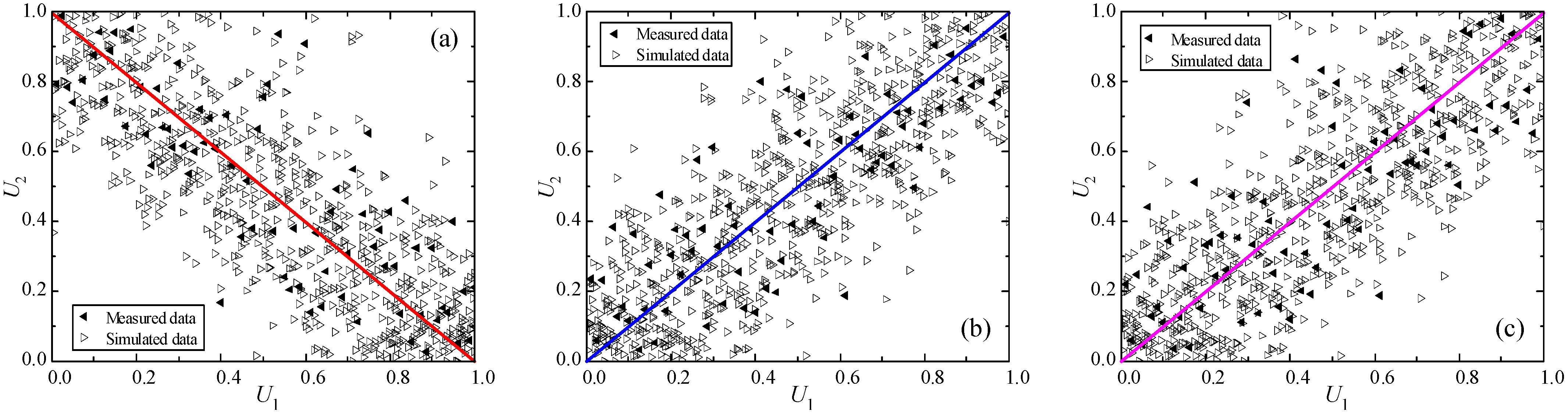 Energies 18 06499 g003 Energies 18 06499 g003