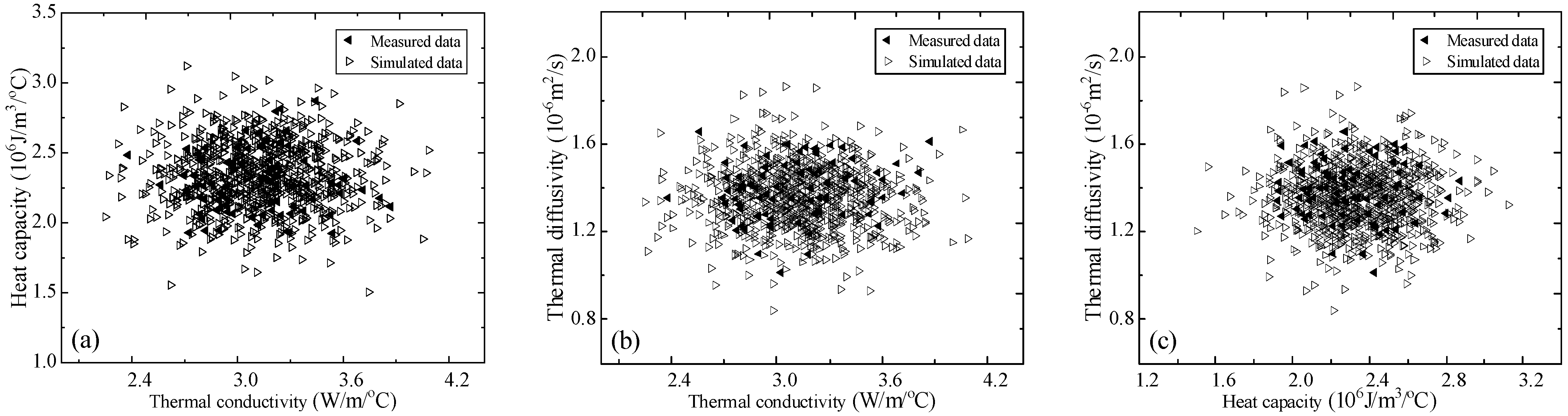 Energies 18 06499 g004 Energies 18 06499 g004