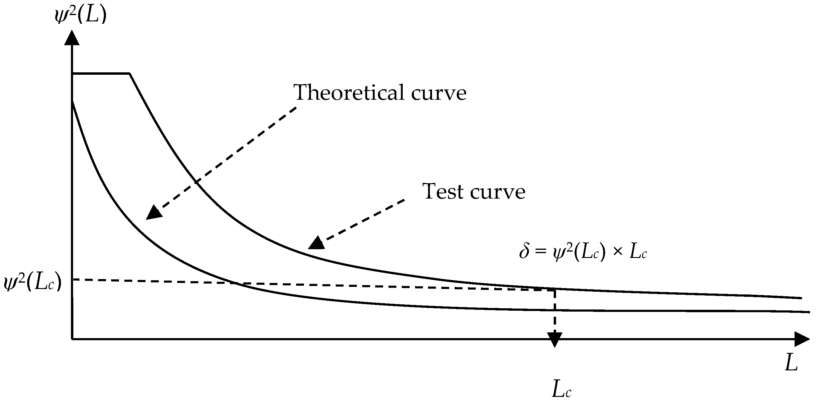 Energies 18 06499 g005 Energies 18 06499 g005