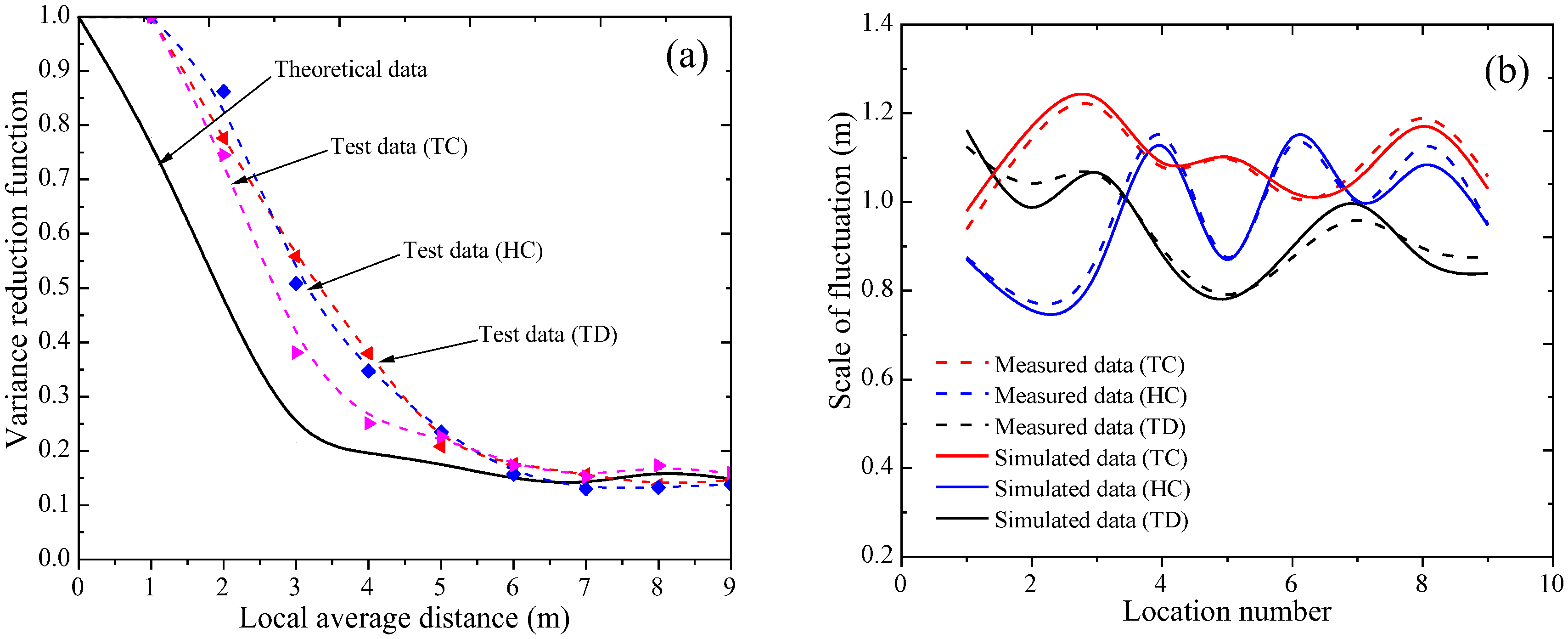 Energies 18 06499 g006 Energies 18 06499 g006