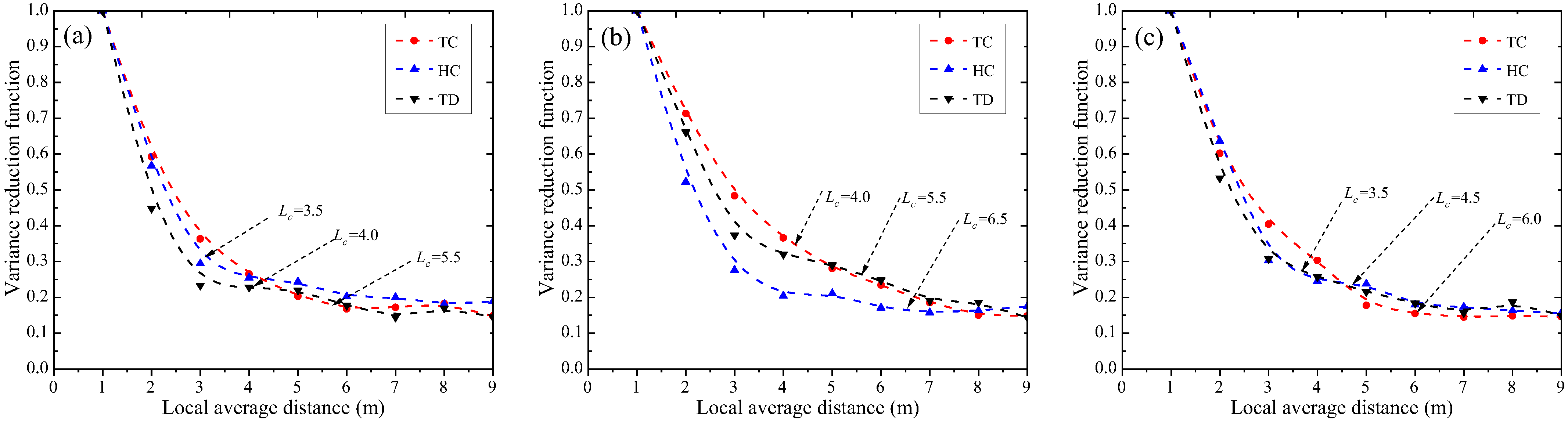 Energies 18 06499 g007 Energies 18 06499 g007