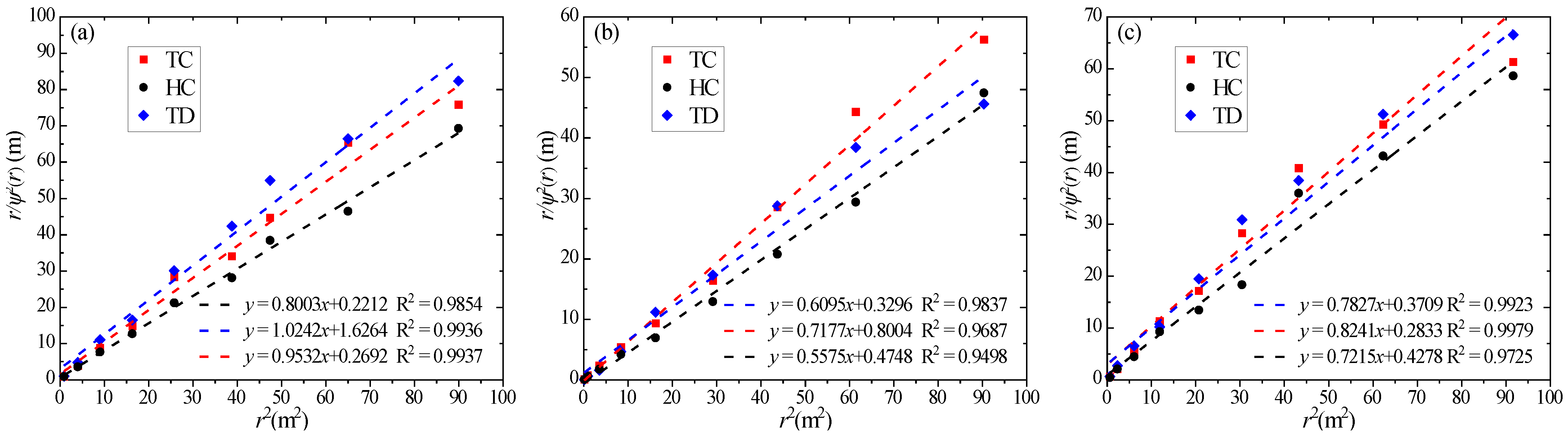 Energies 18 06499 g008 Energies 18 06499 g008