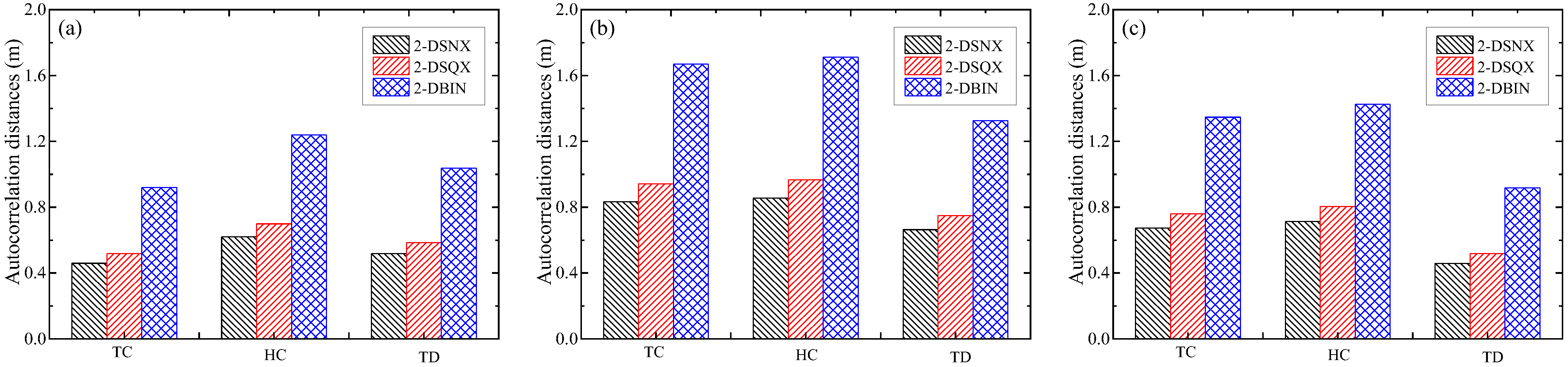 Energies 18 06499 g009 Energies 18 06499 g009