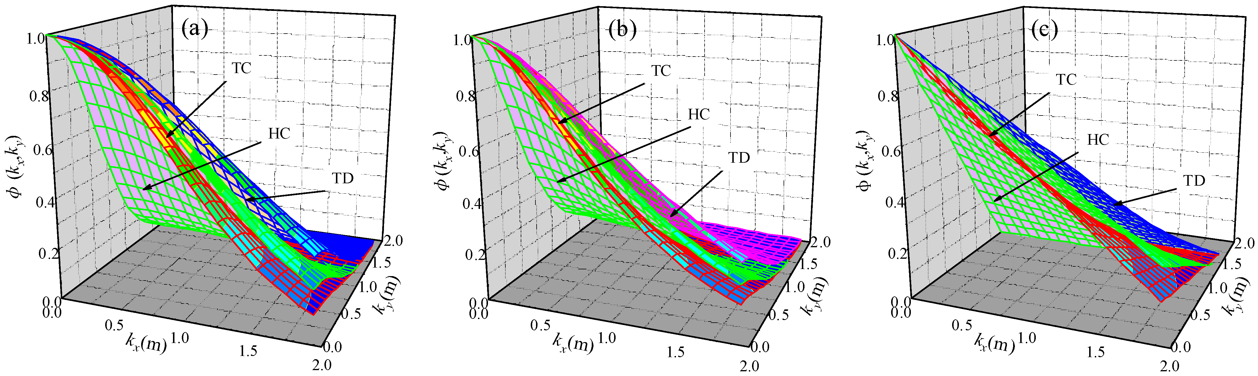Energies 18 06499 g010 Energies 18 06499 g010
