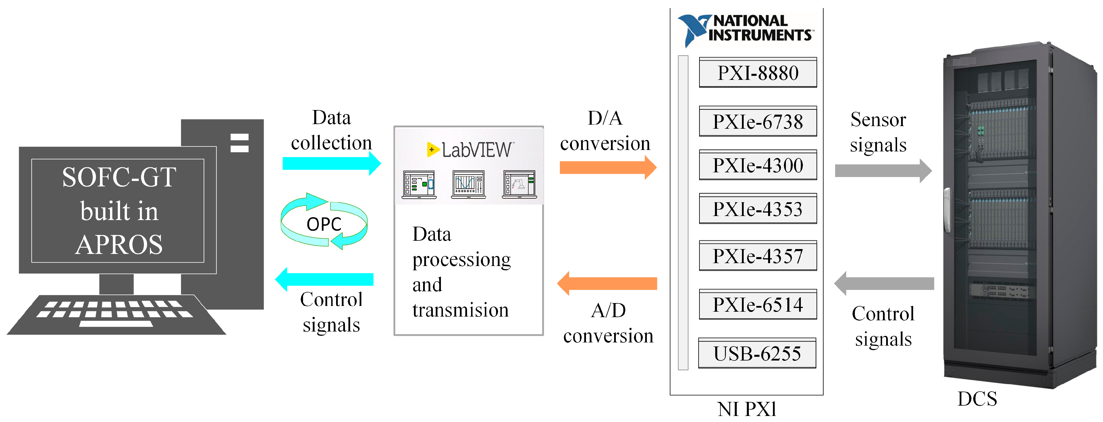 Energies 18 06500 g002 Energies 18 06500 g002