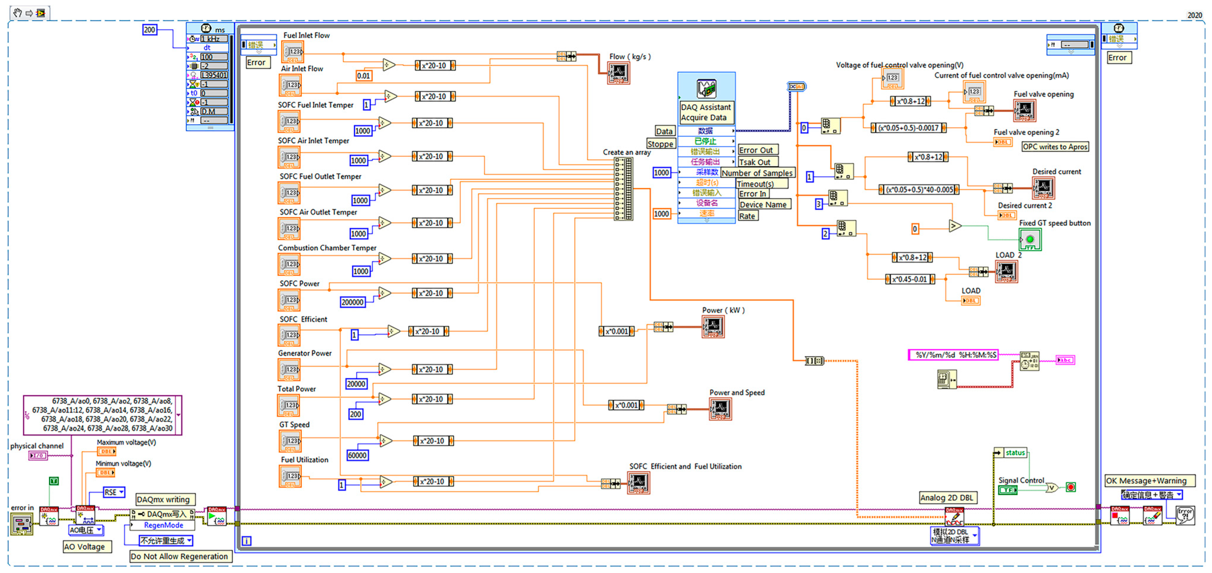 Energies 18 06500 g004 Energies 18 06500 g004