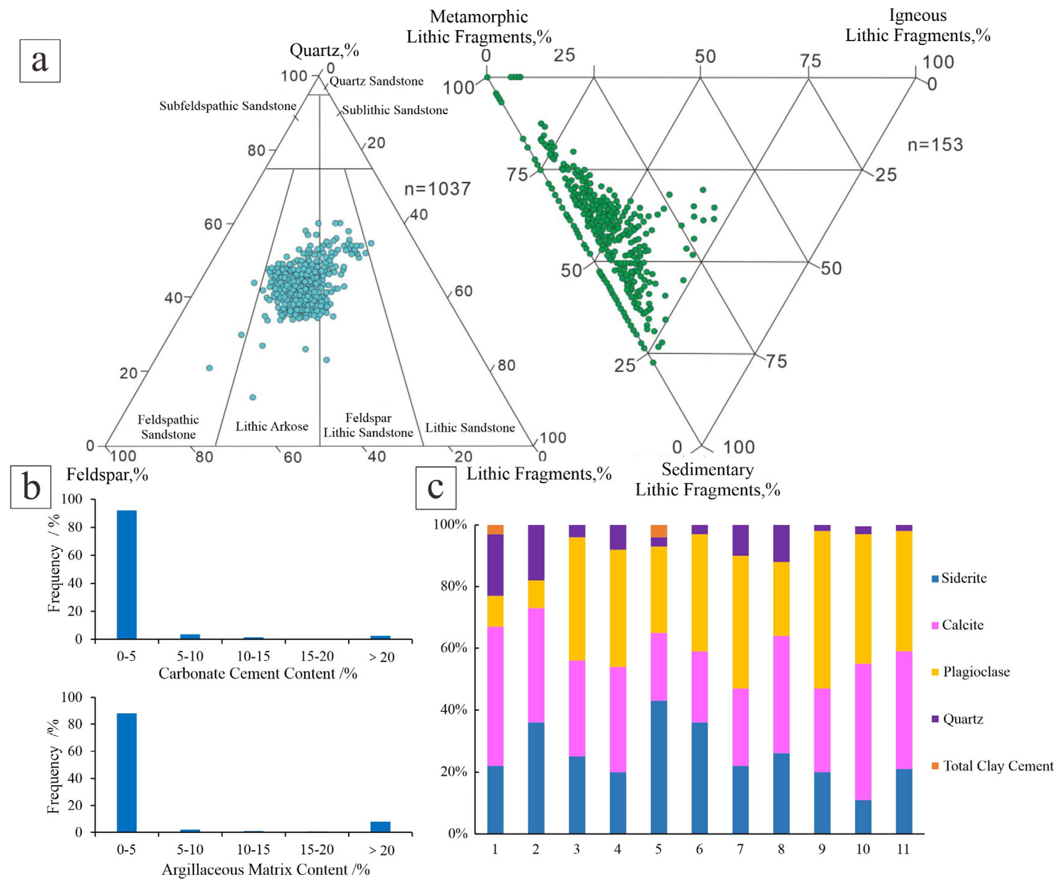 Energies 18 06501 g004 Energies 18 06501 g004