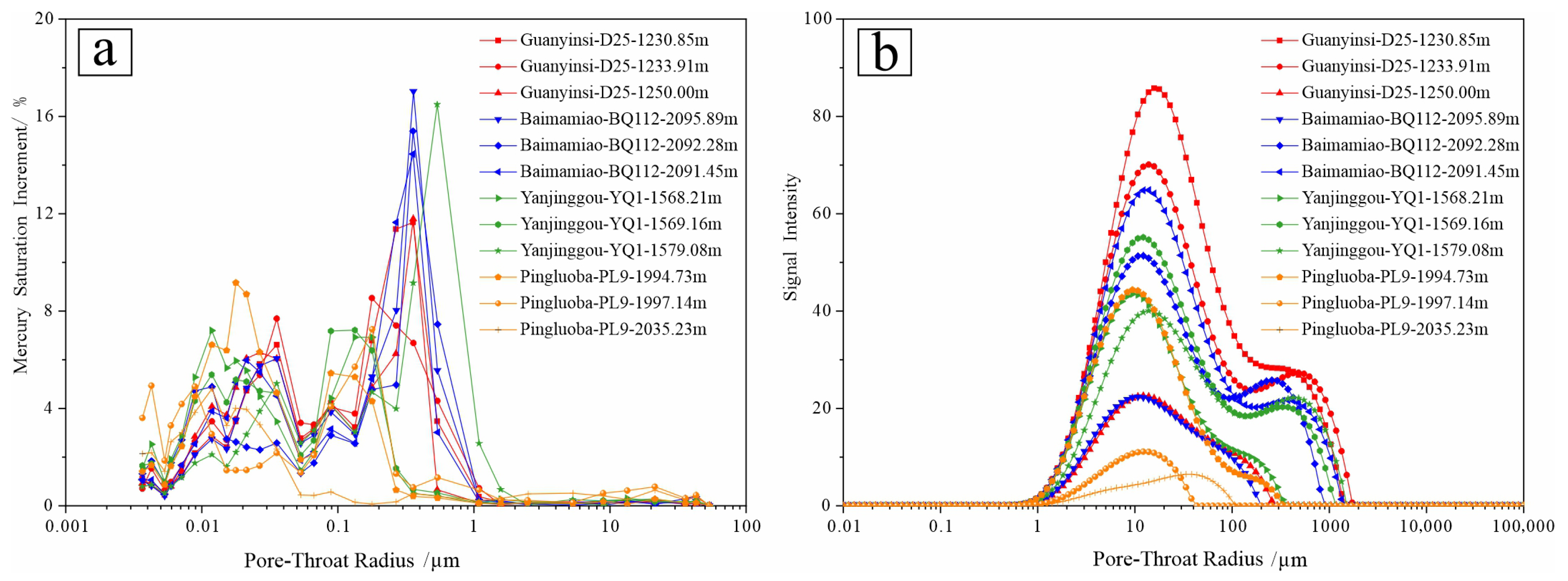 Energies 18 06501 g007 Energies 18 06501 g007