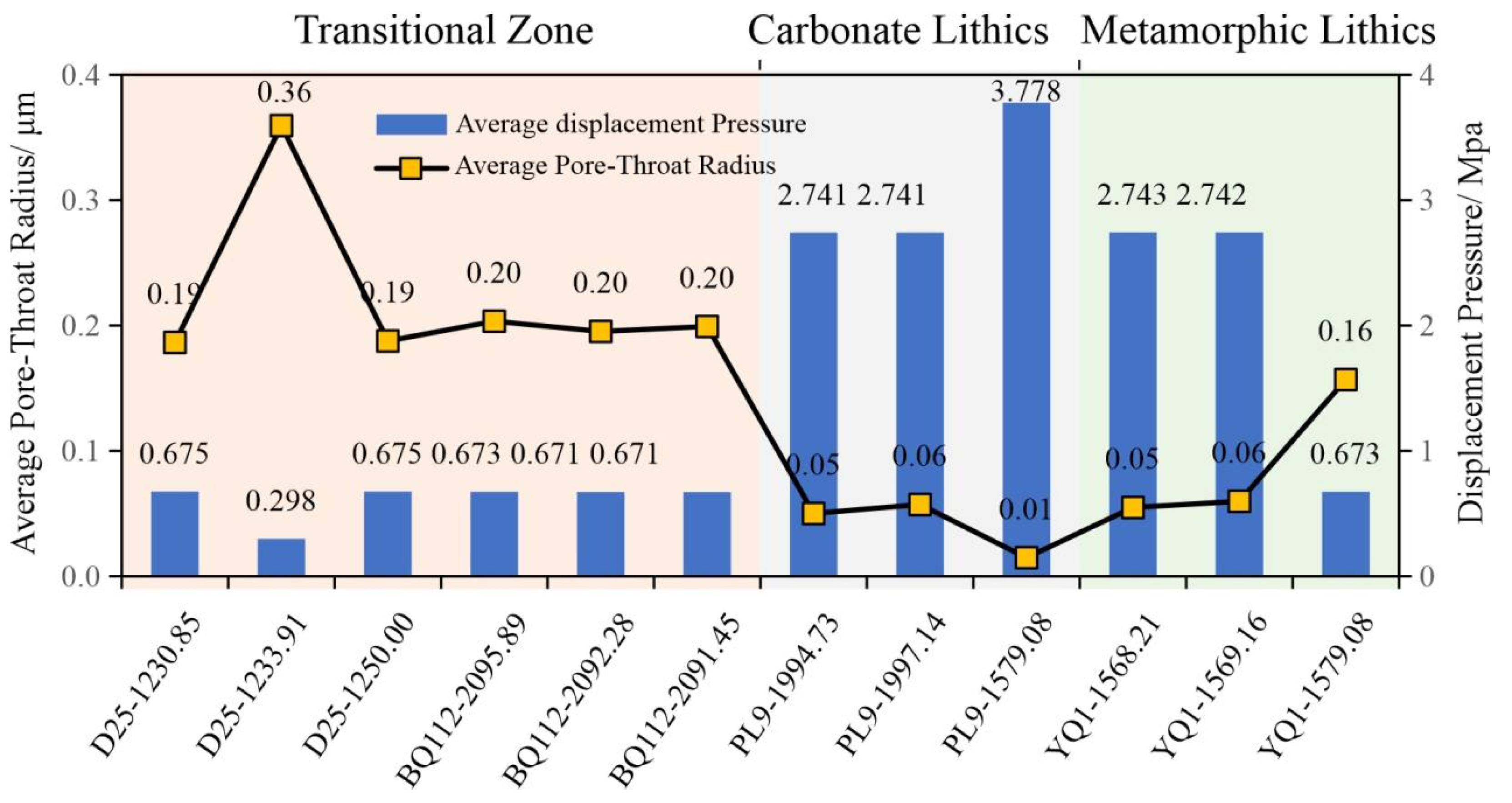 Energies 18 06501 g009 Energies 18 06501 g009