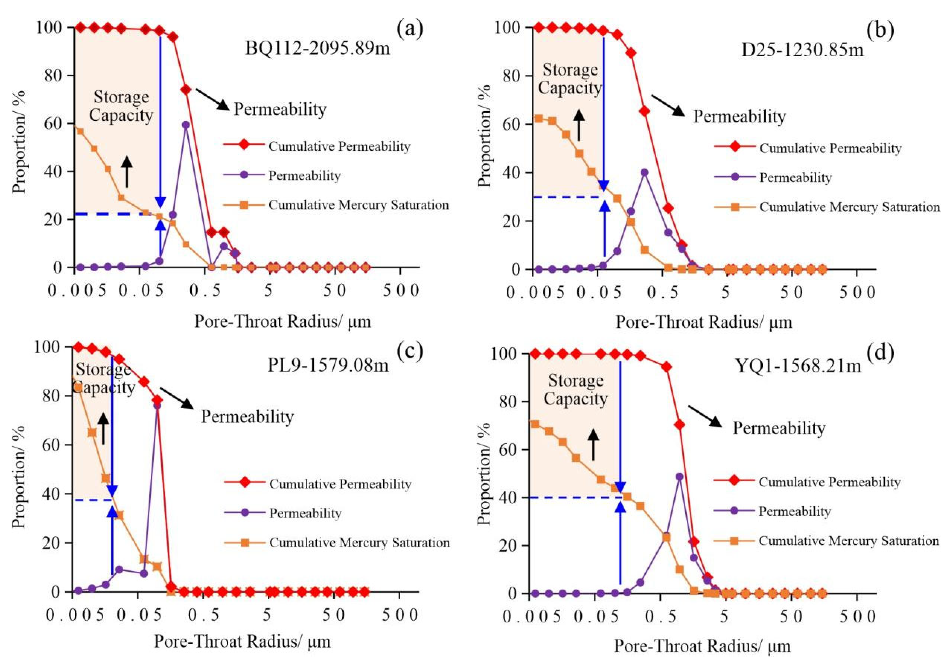 Energies 18 06501 g010 Energies 18 06501 g010