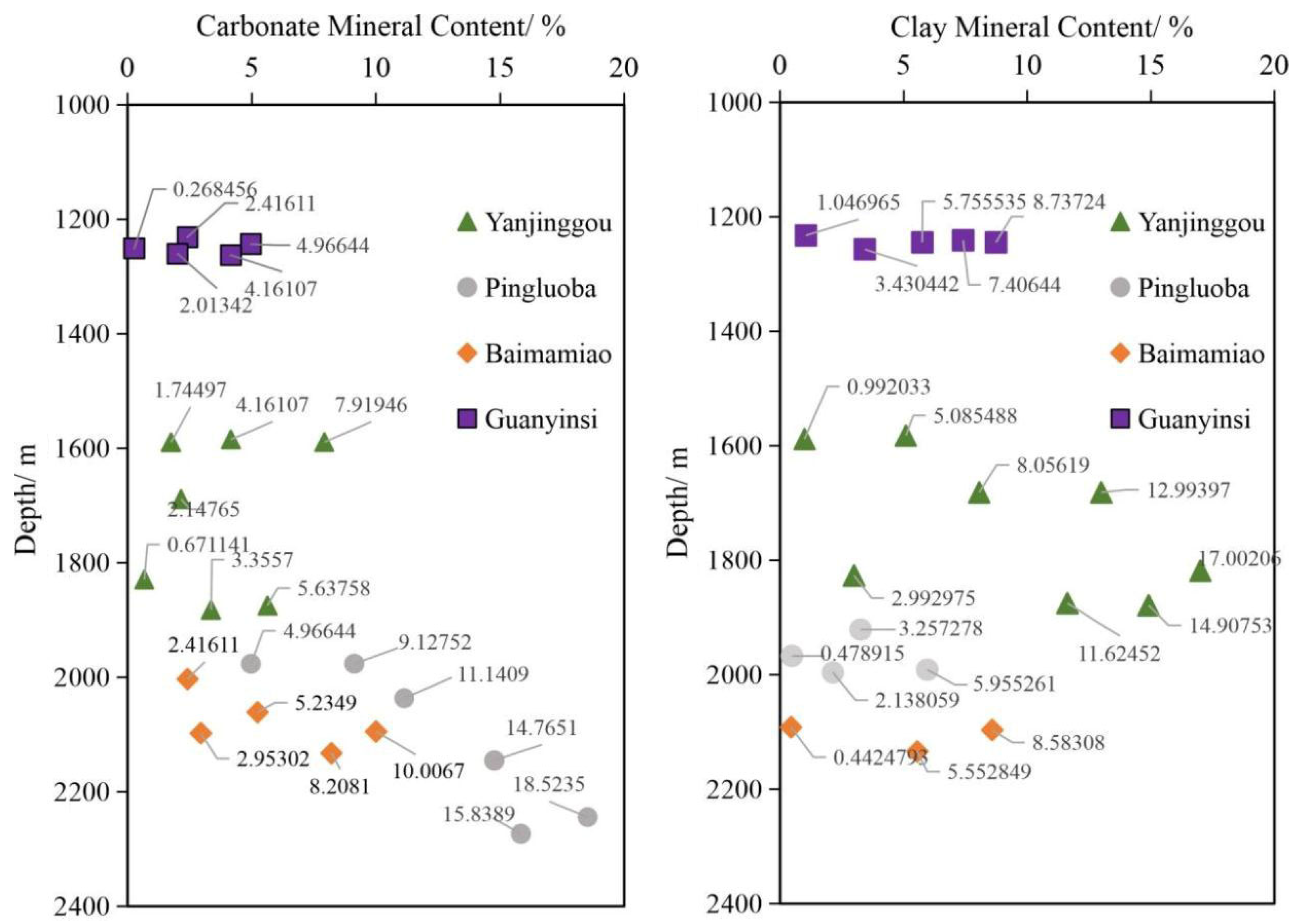 Energies 18 06501 g012 Energies 18 06501 g012