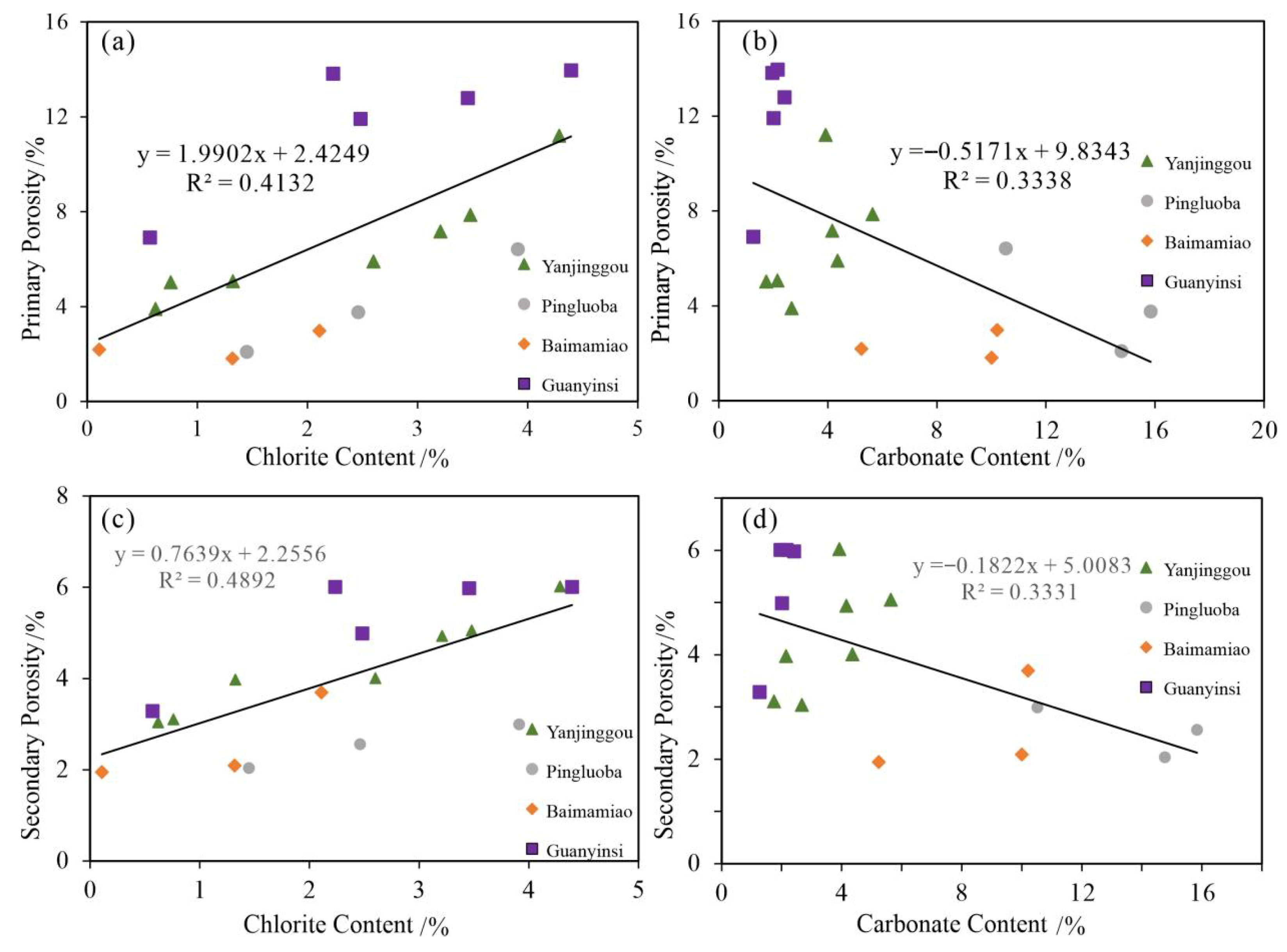 Energies 18 06501 g013 Energies 18 06501 g013