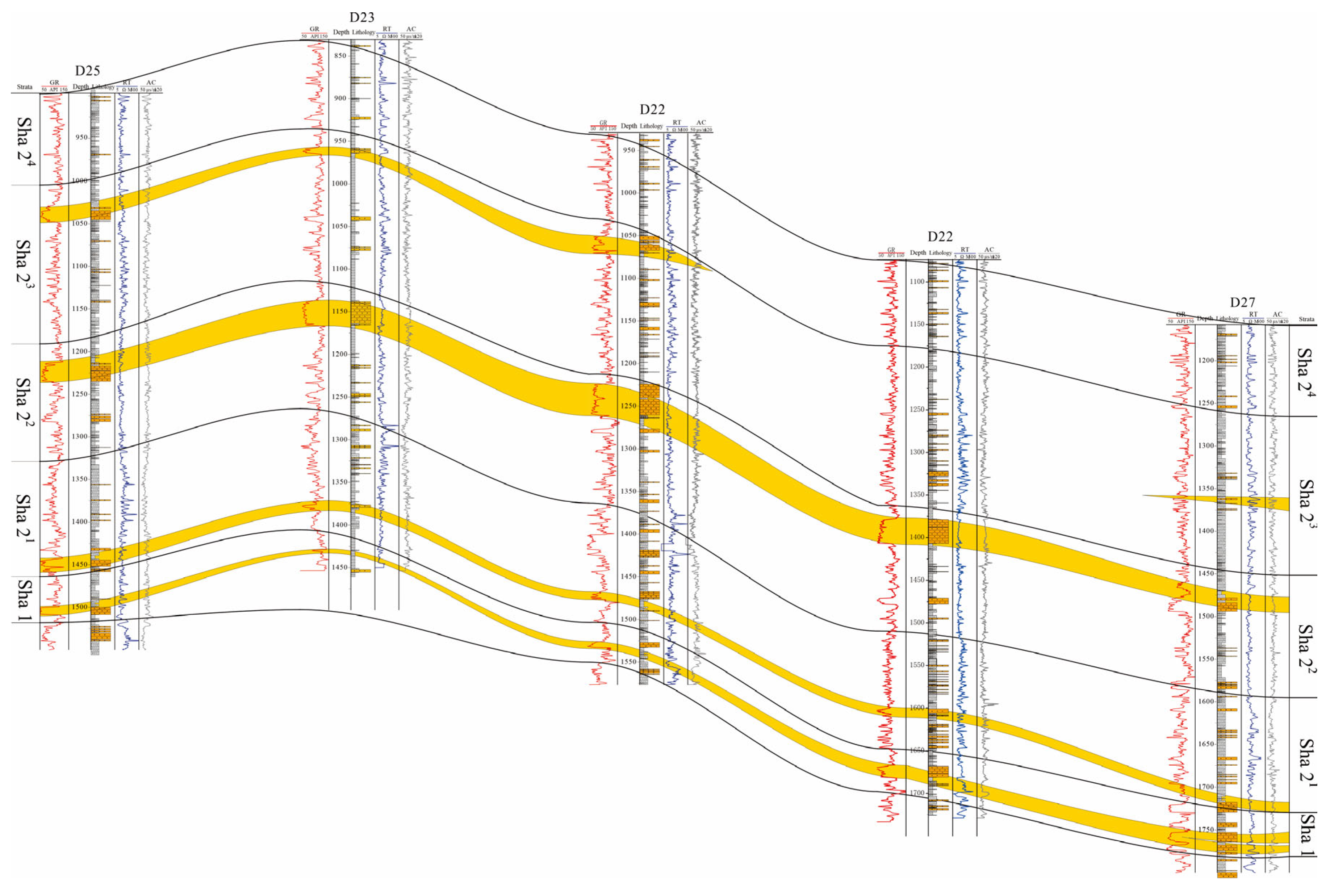 Energies 18 06501 g015 Energies 18 06501 g015