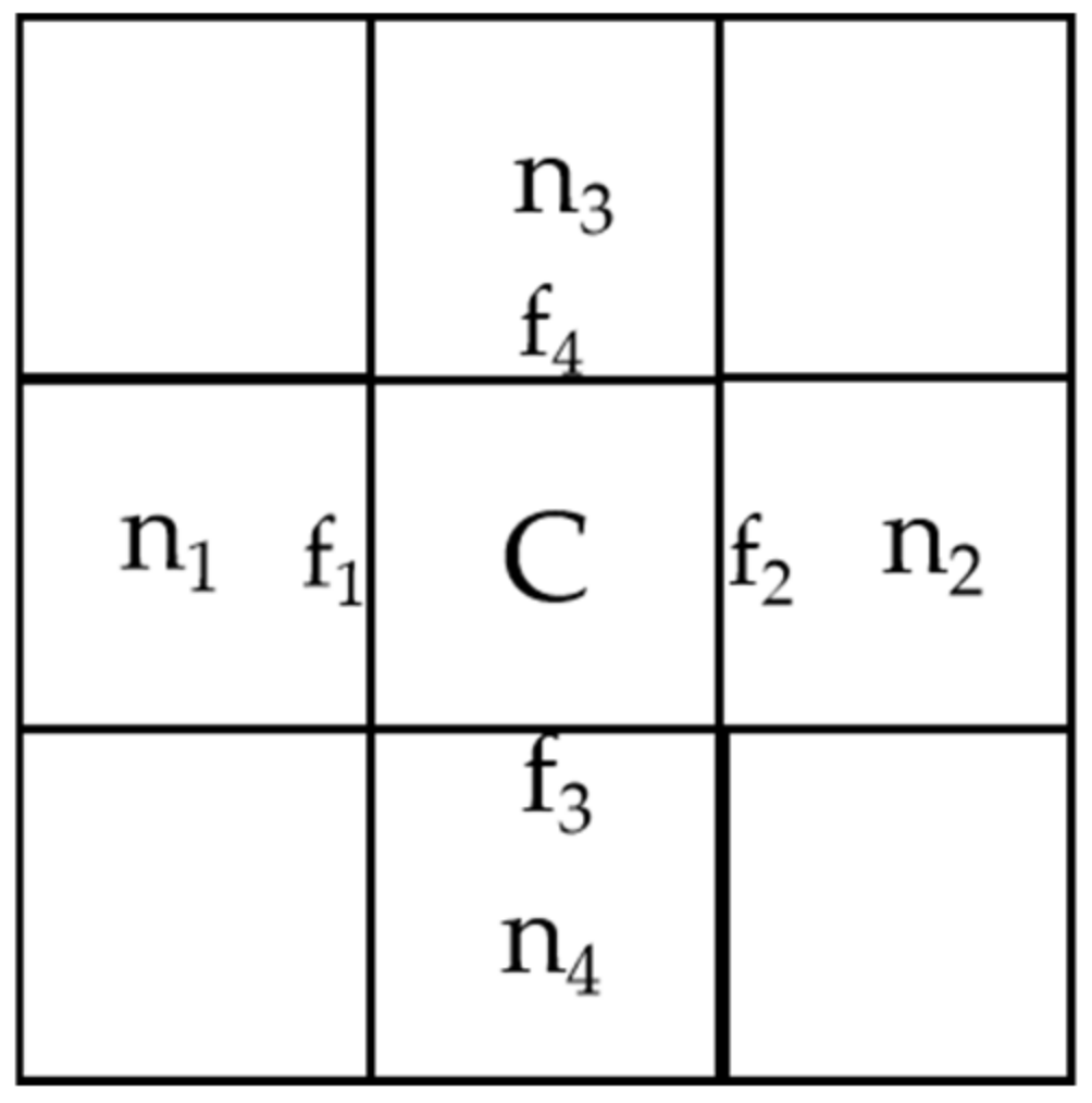 Energies 18 06503 g004