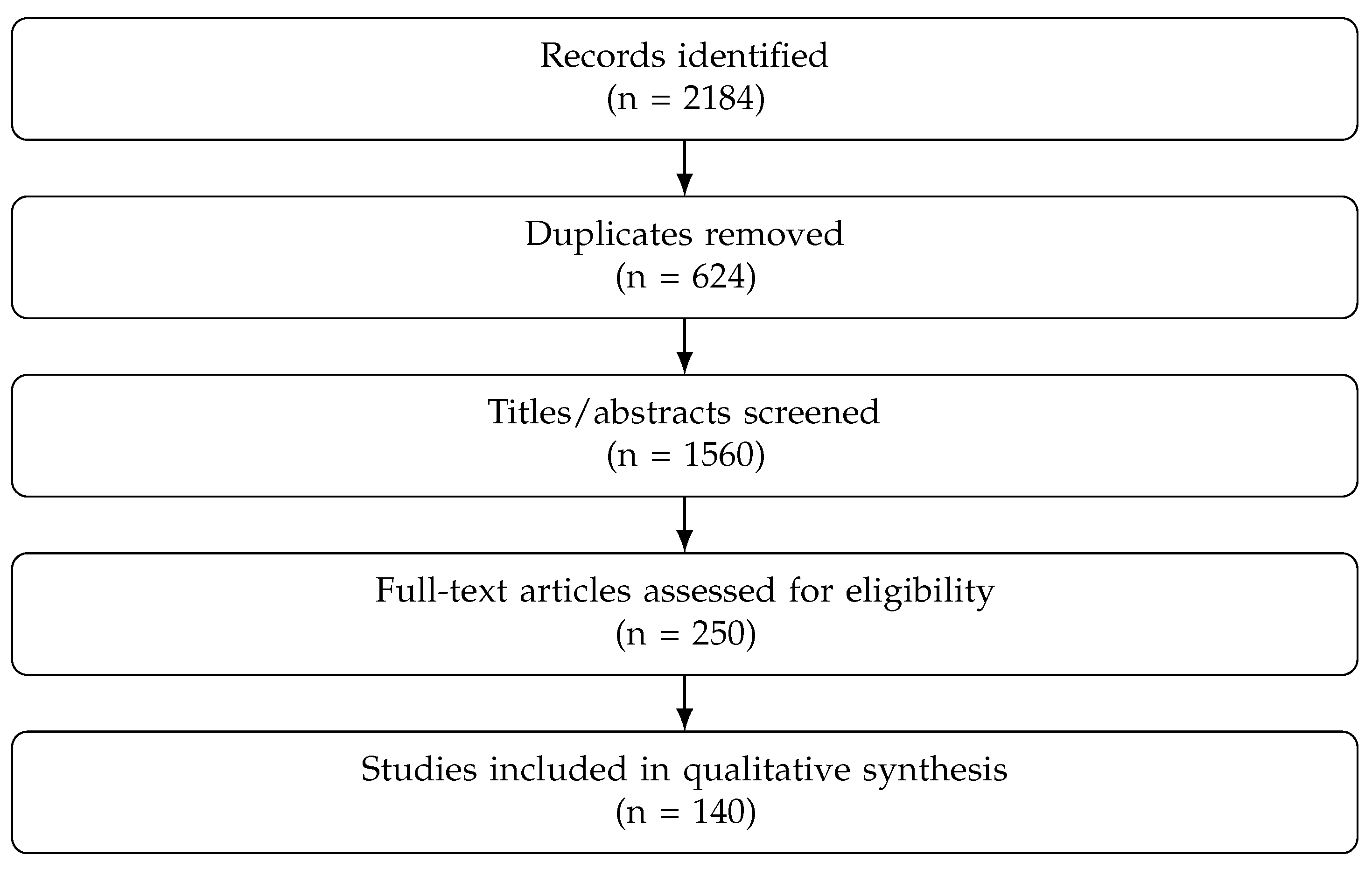 Energies 18 06504 g001 Energies 18 06504 g001