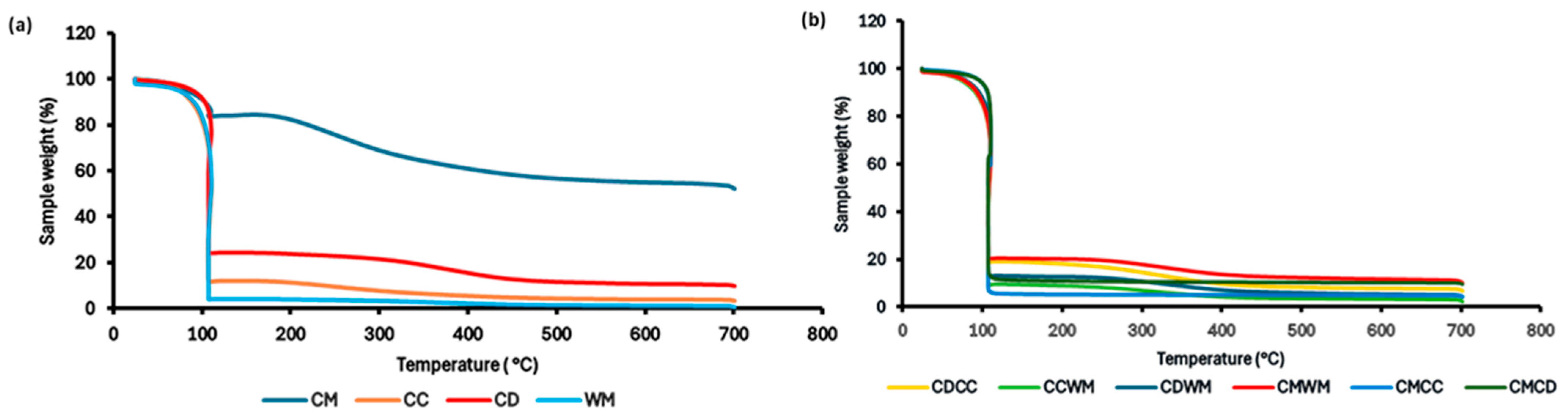 Energies 18 06505 g002 Energies 18 06505 g002
