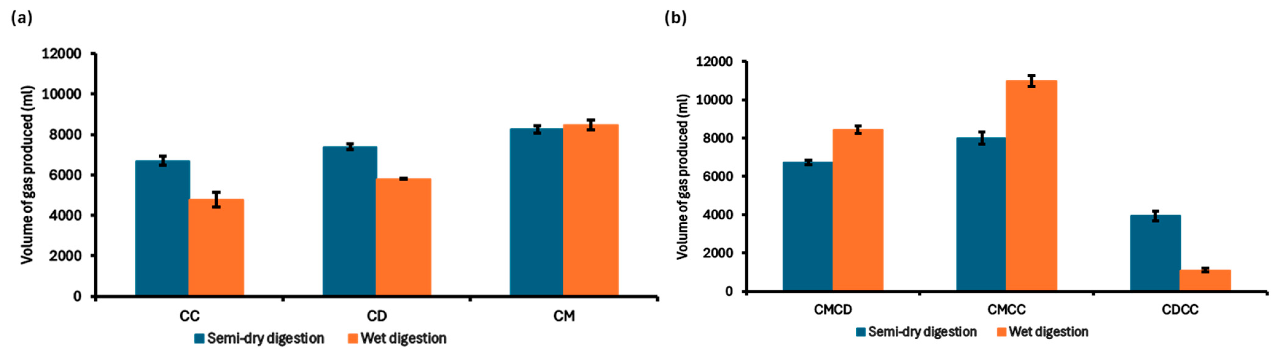 Energies 18 06505 g005 Energies 18 06505 g005