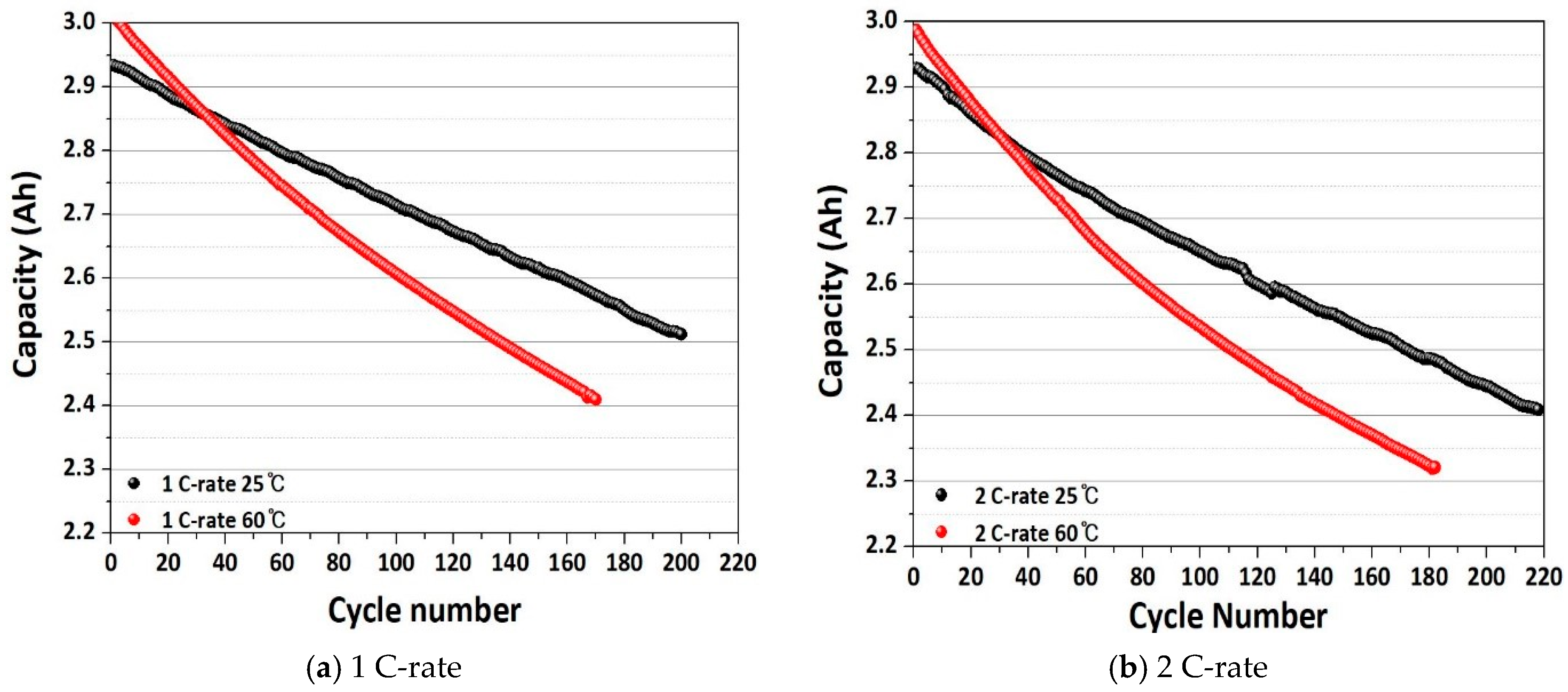 Energies 18 06510 g005