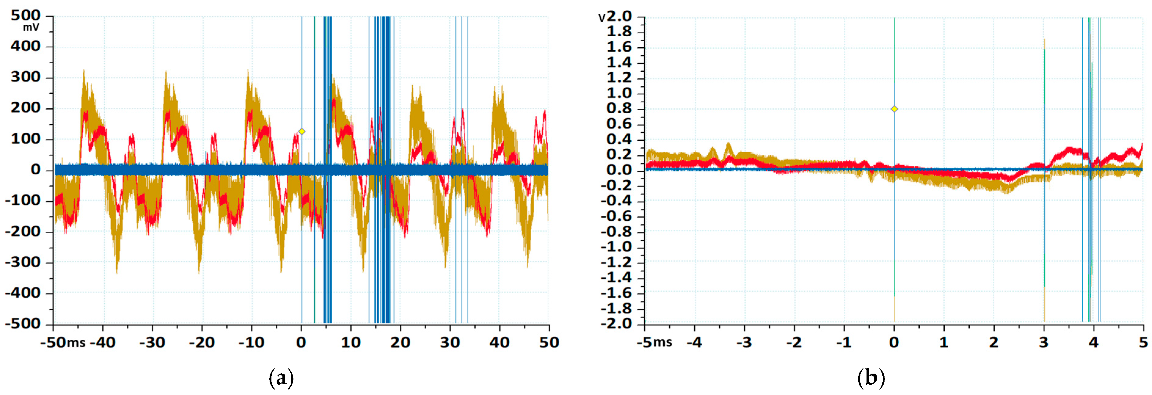 Energies 18 06510 g008