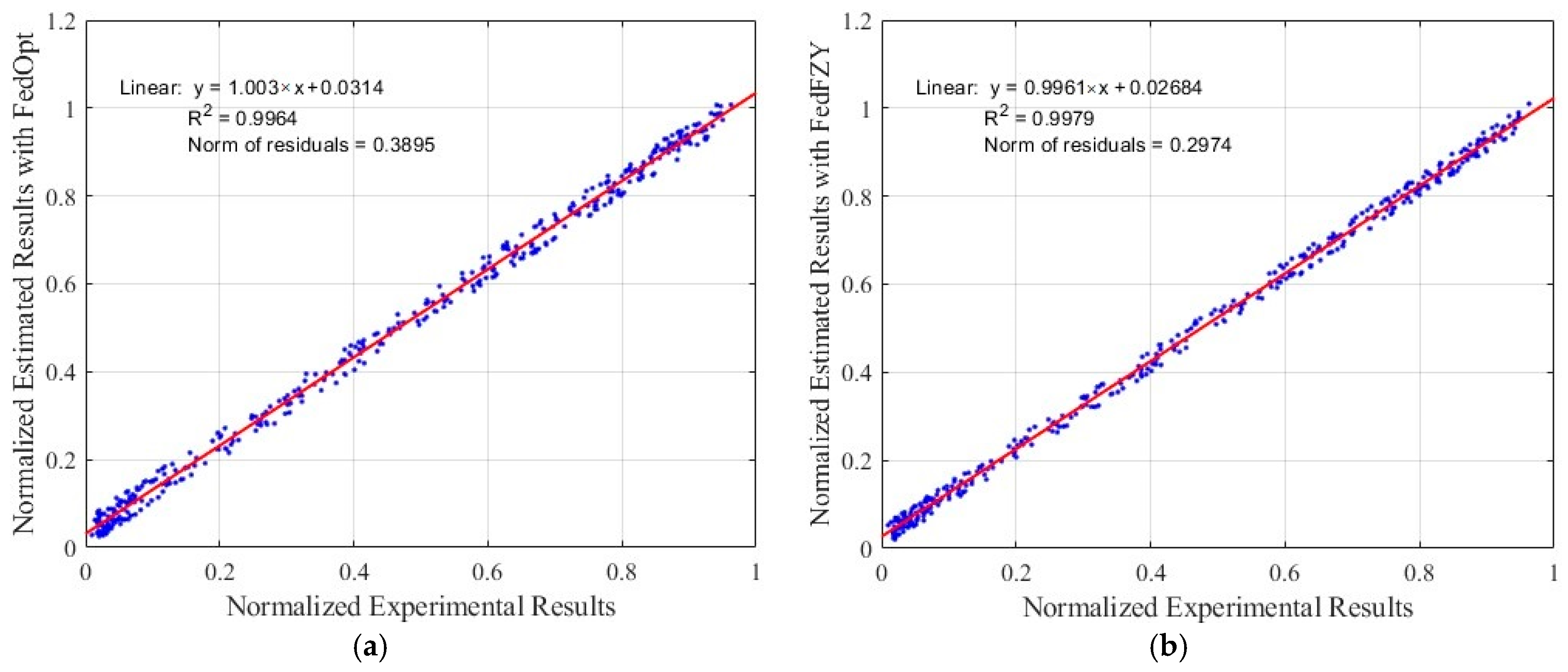 Energies 18 06511 g004