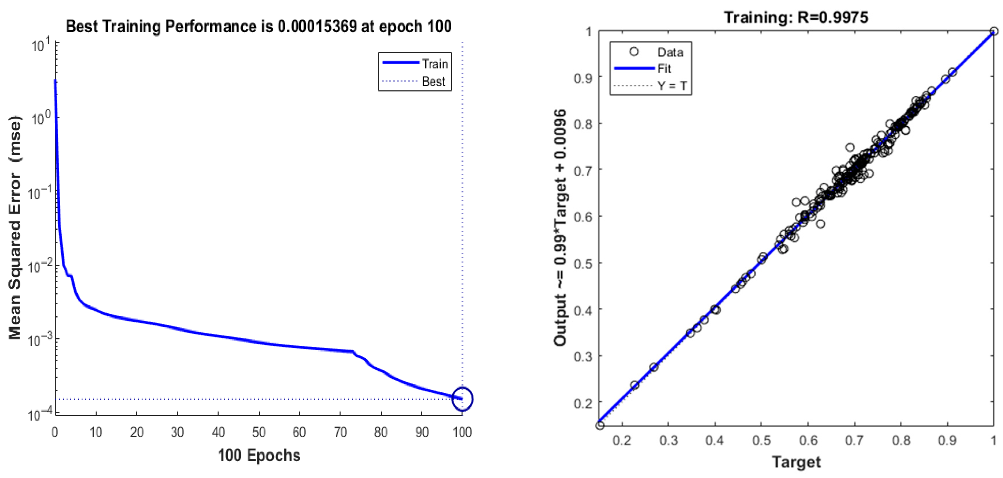 Energies 18 06511 g006