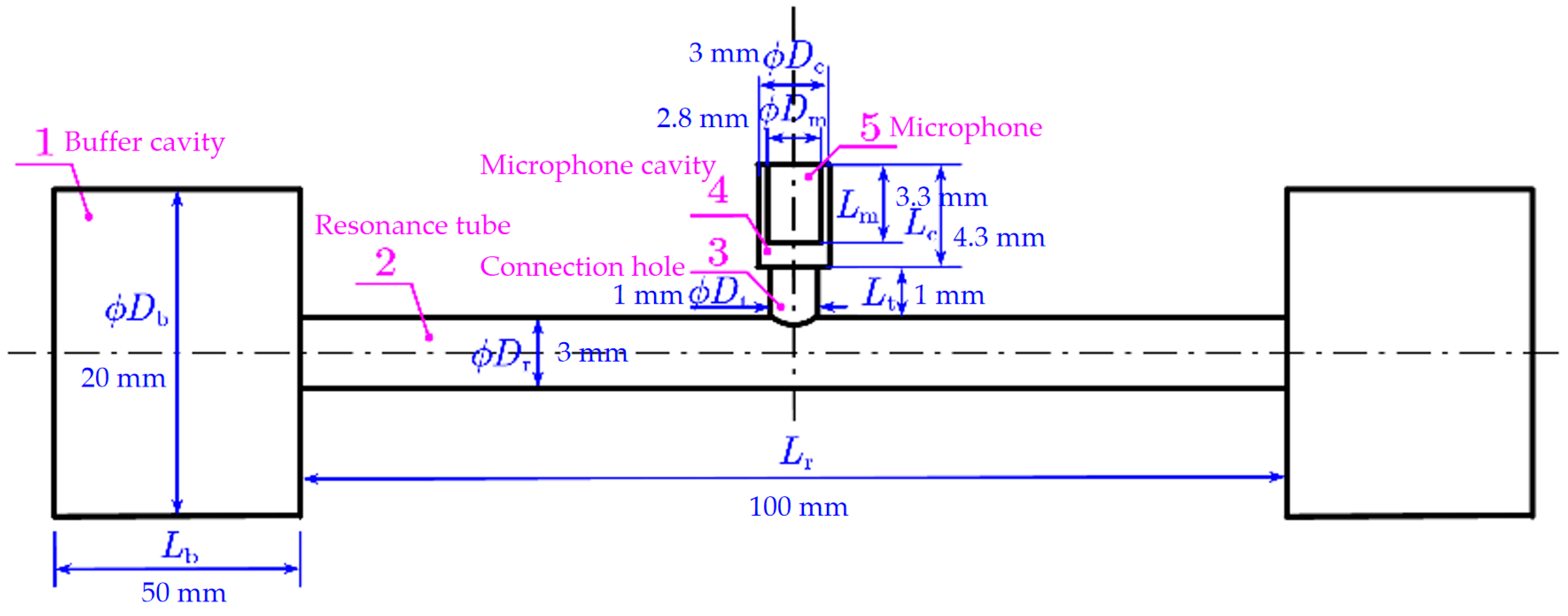 Energies 18 06512 g002 Energies 18 06512 g002