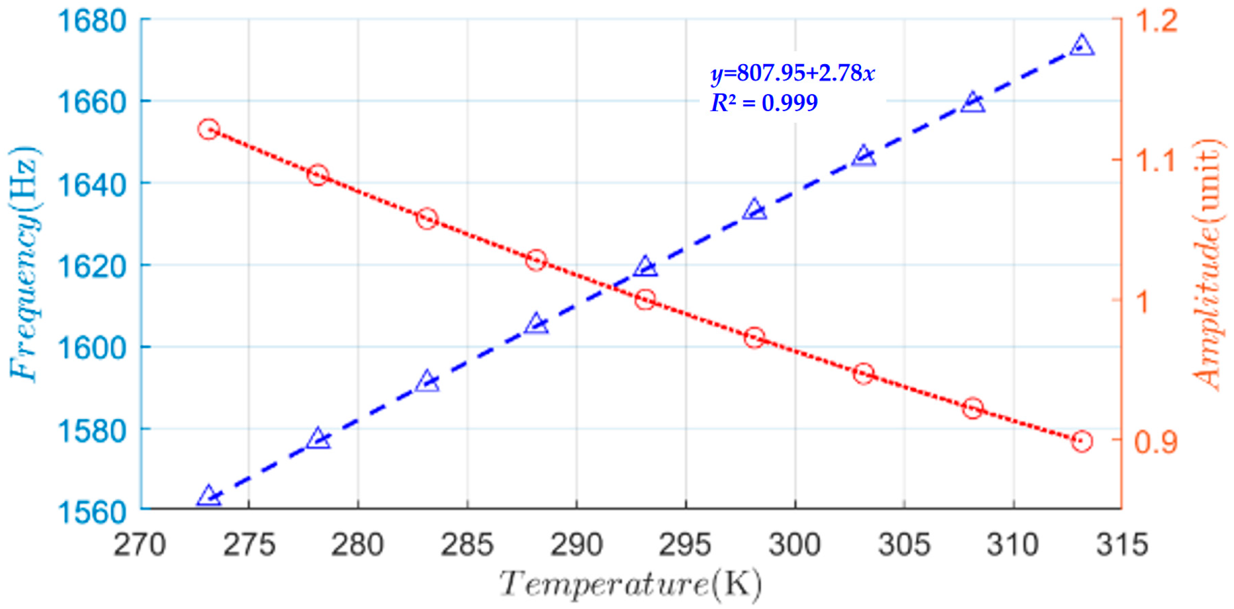 Energies 18 06512 g003 Energies 18 06512 g003