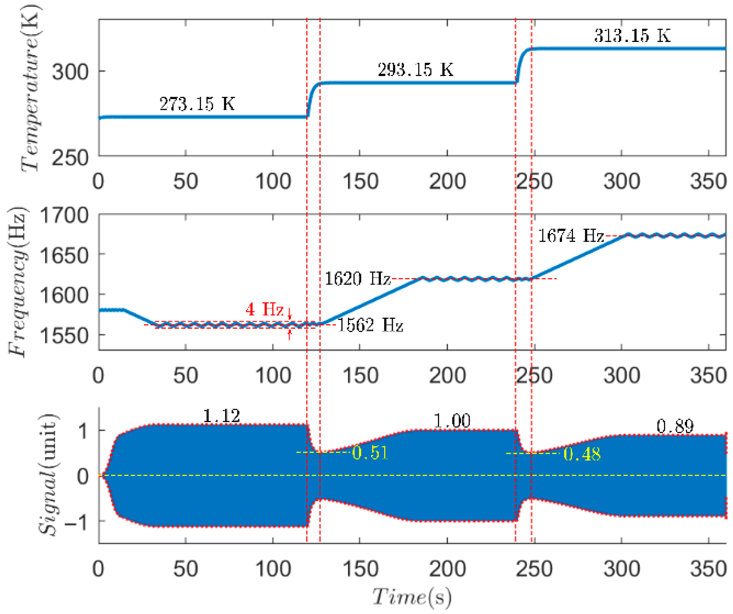 Energies 18 06512 g010 Energies 18 06512 g010