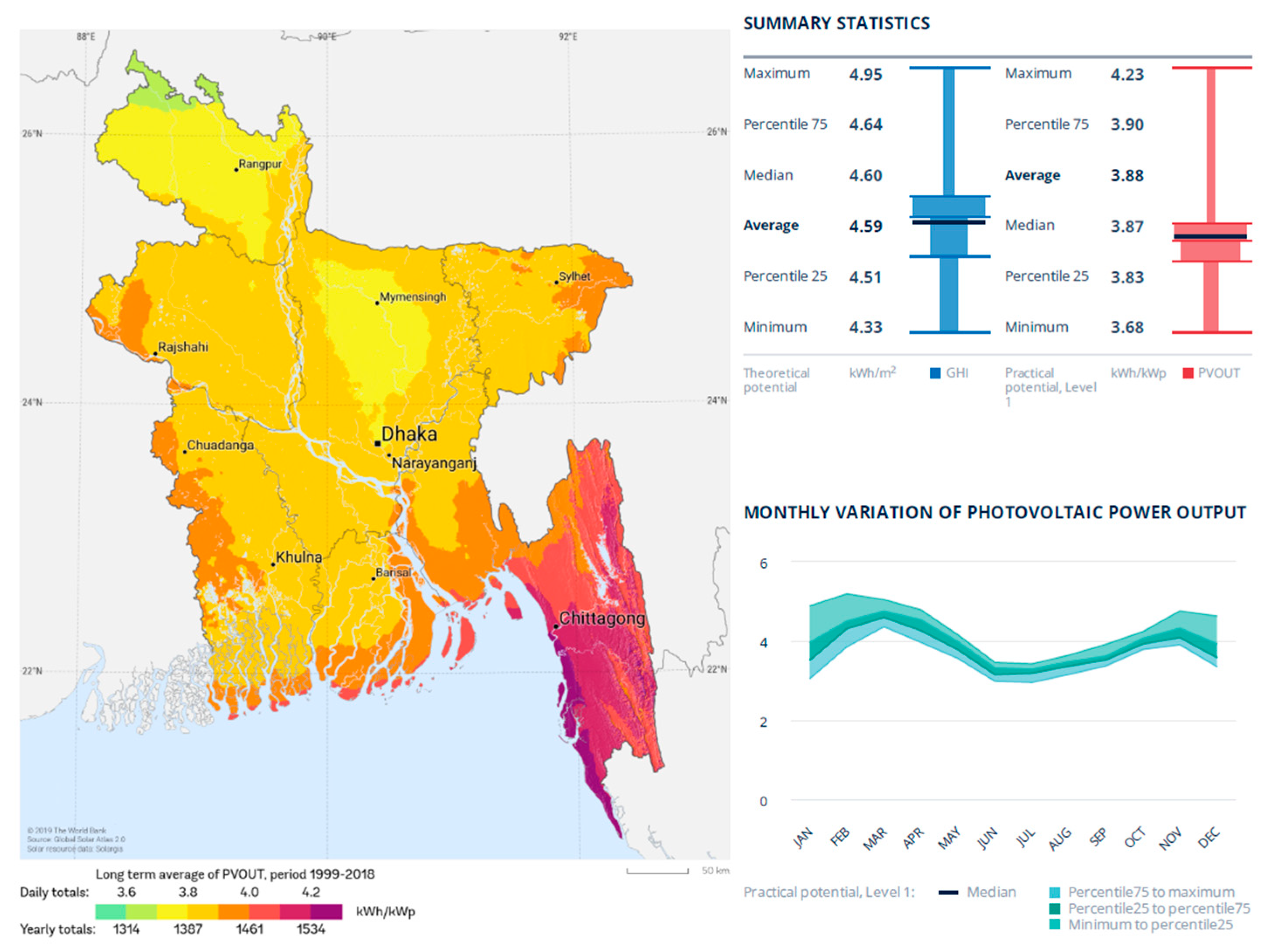 Energies 18 06513 g001