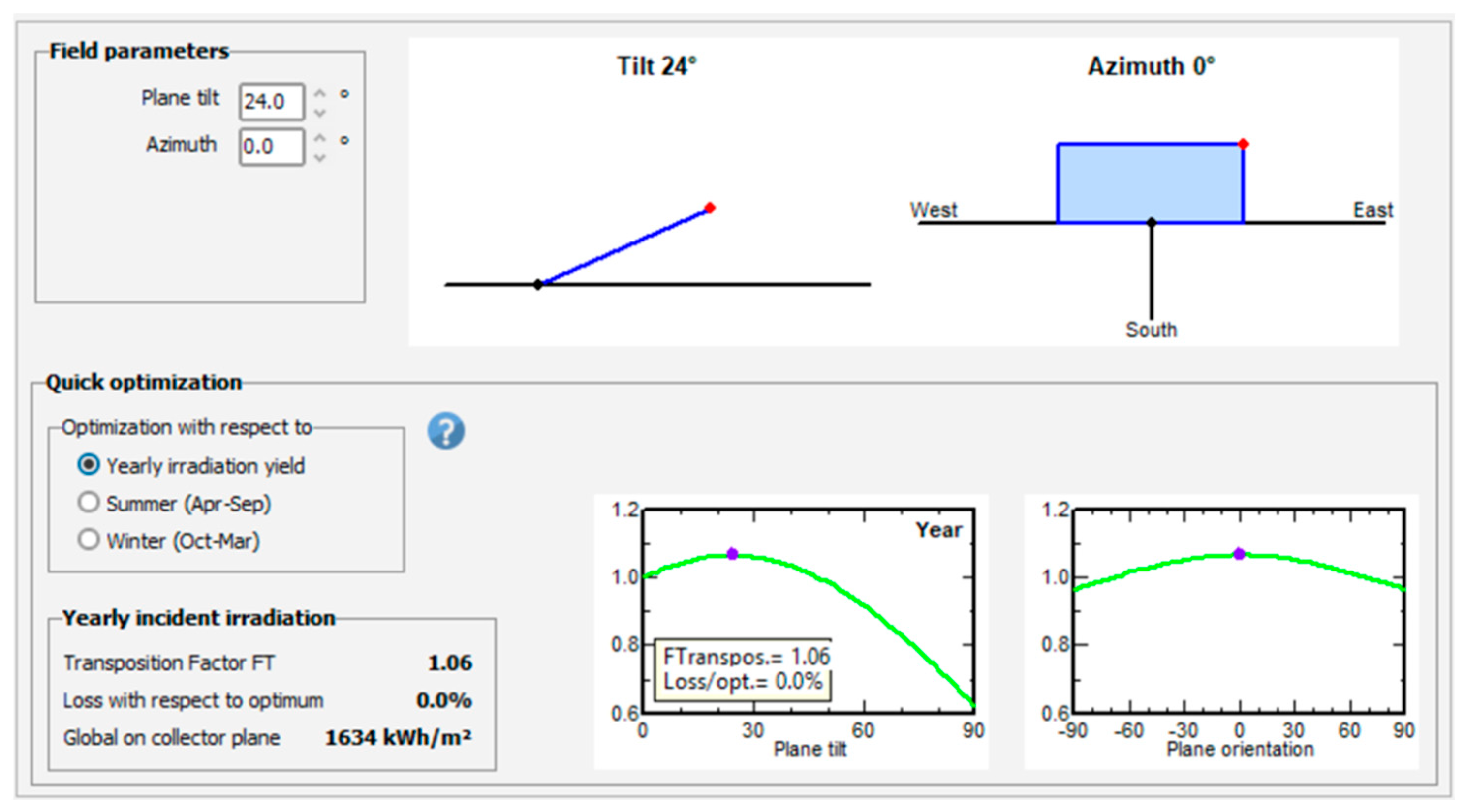 Energies 18 06513 g004
