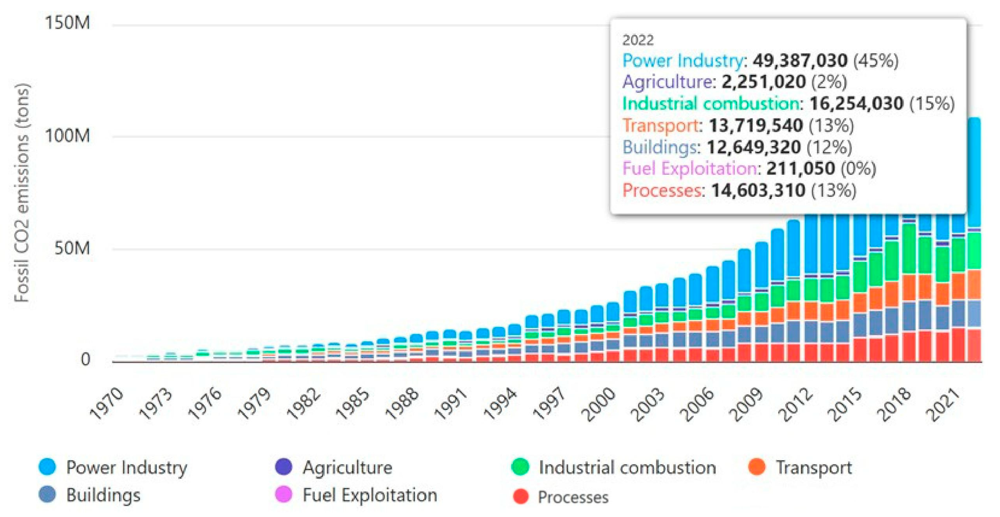 Energies 18 06513 g011