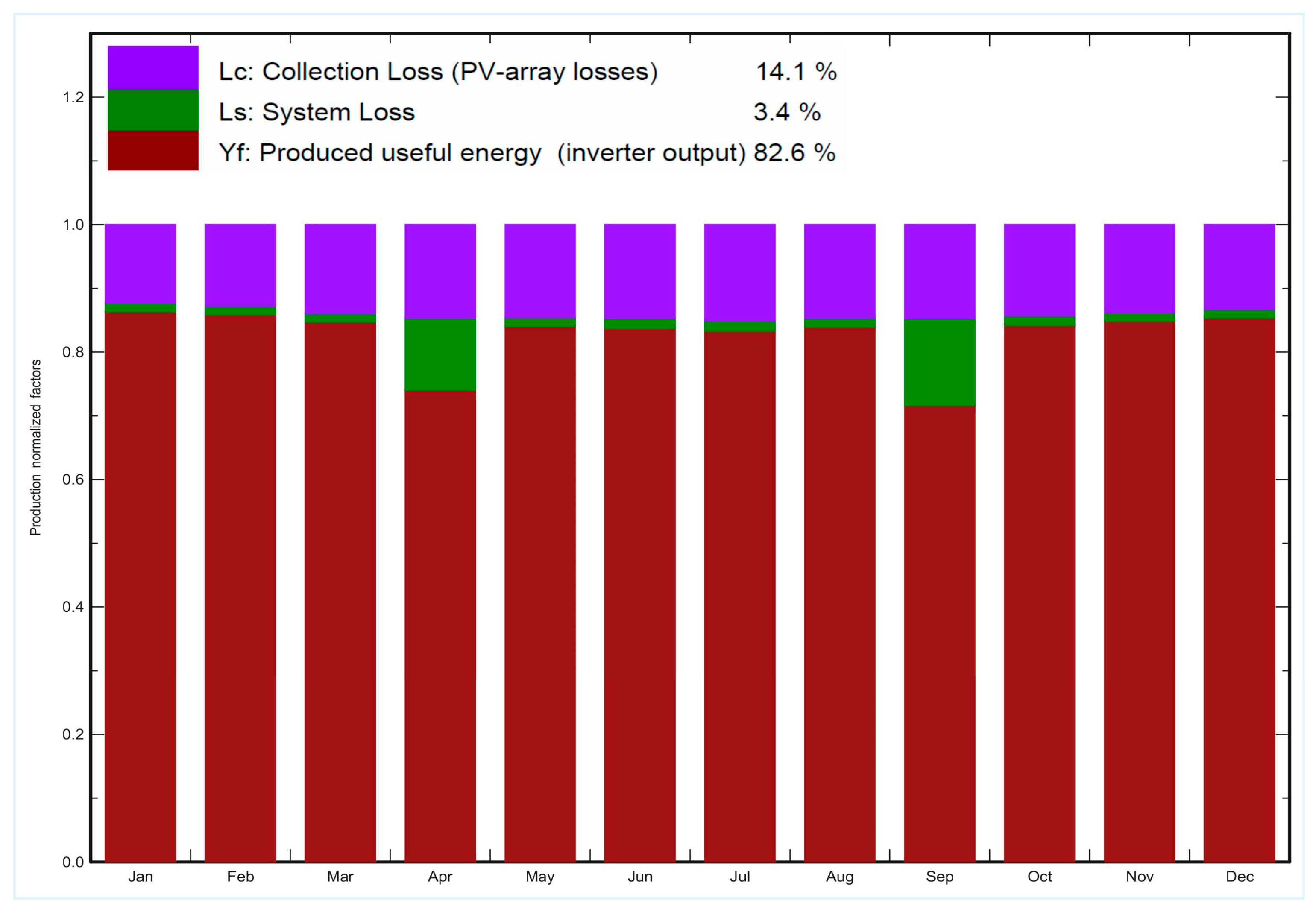 Energies 18 06513 g014