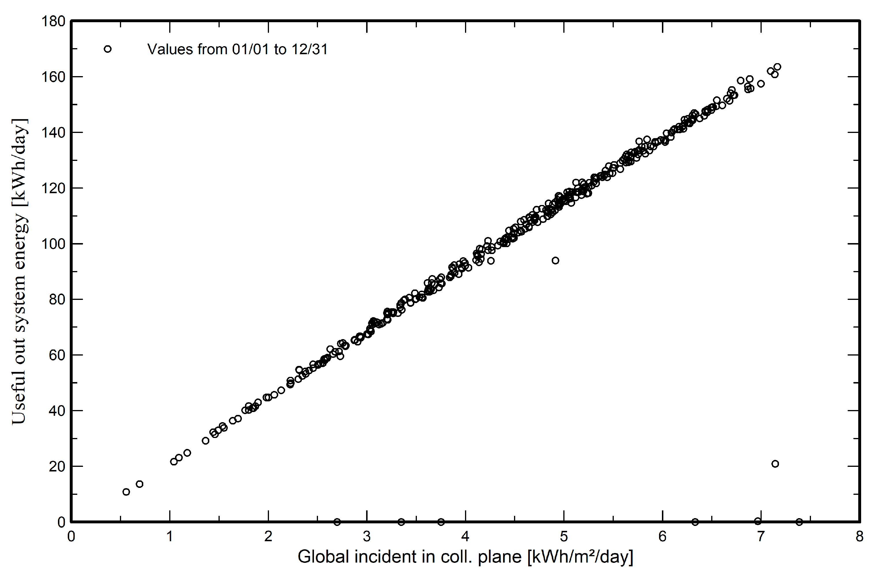 Energies 18 06513 g017