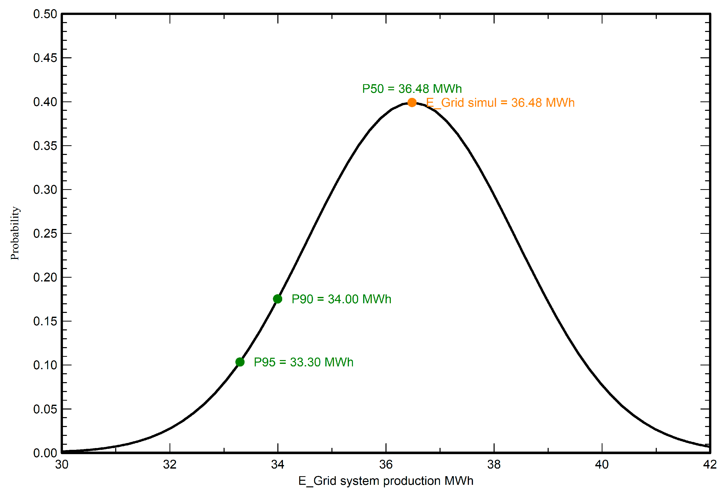 Energies 18 06513 g021