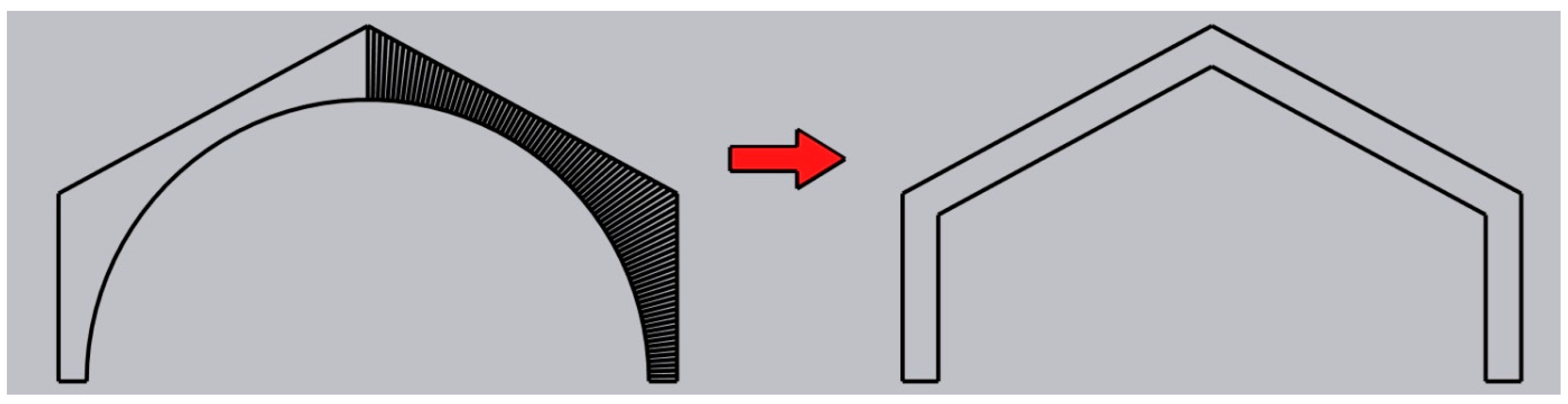 Energies 18 06514 g006 Energies 18 06514 g006