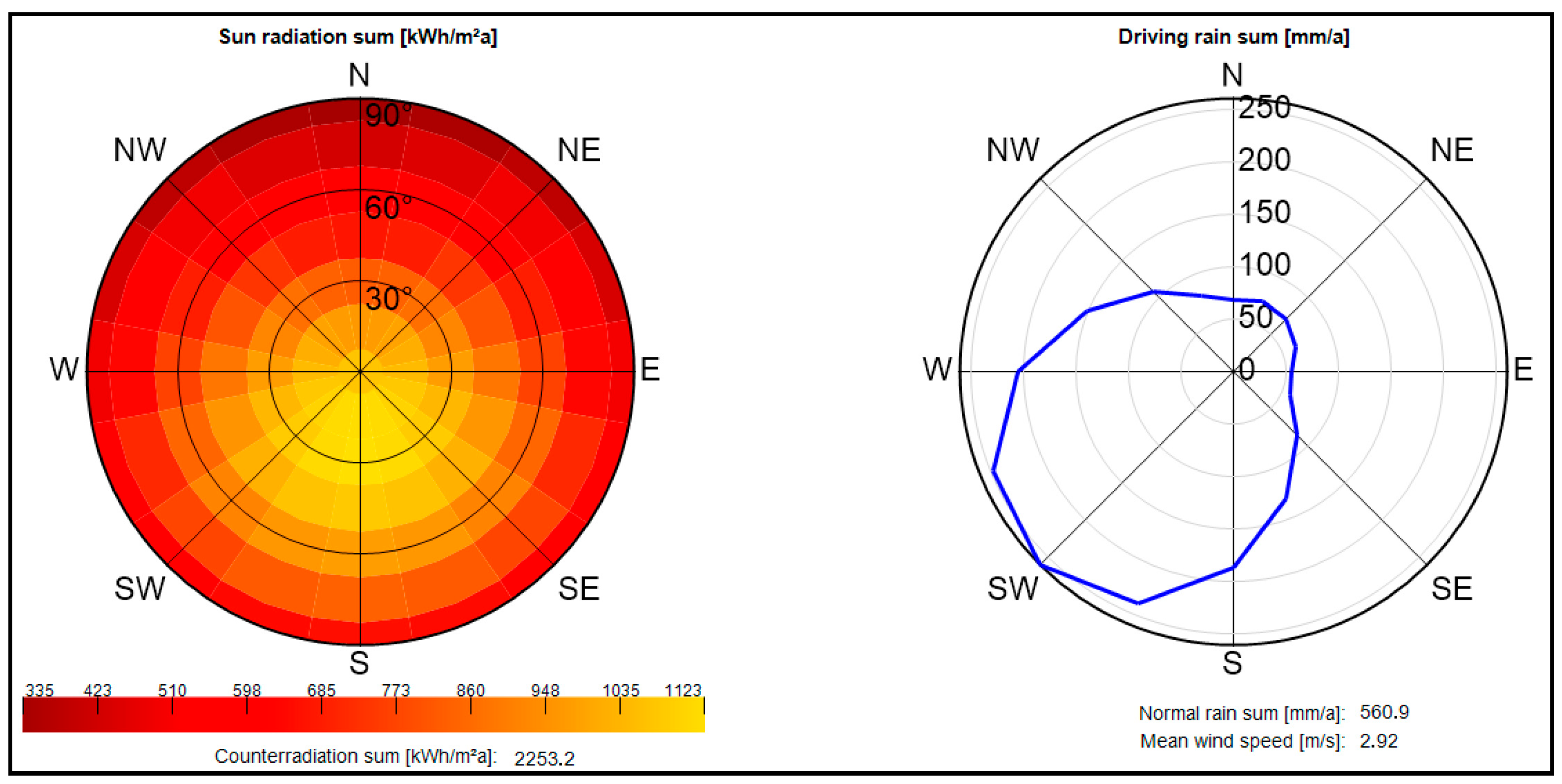 Energies 18 06514 g010 Energies 18 06514 g010