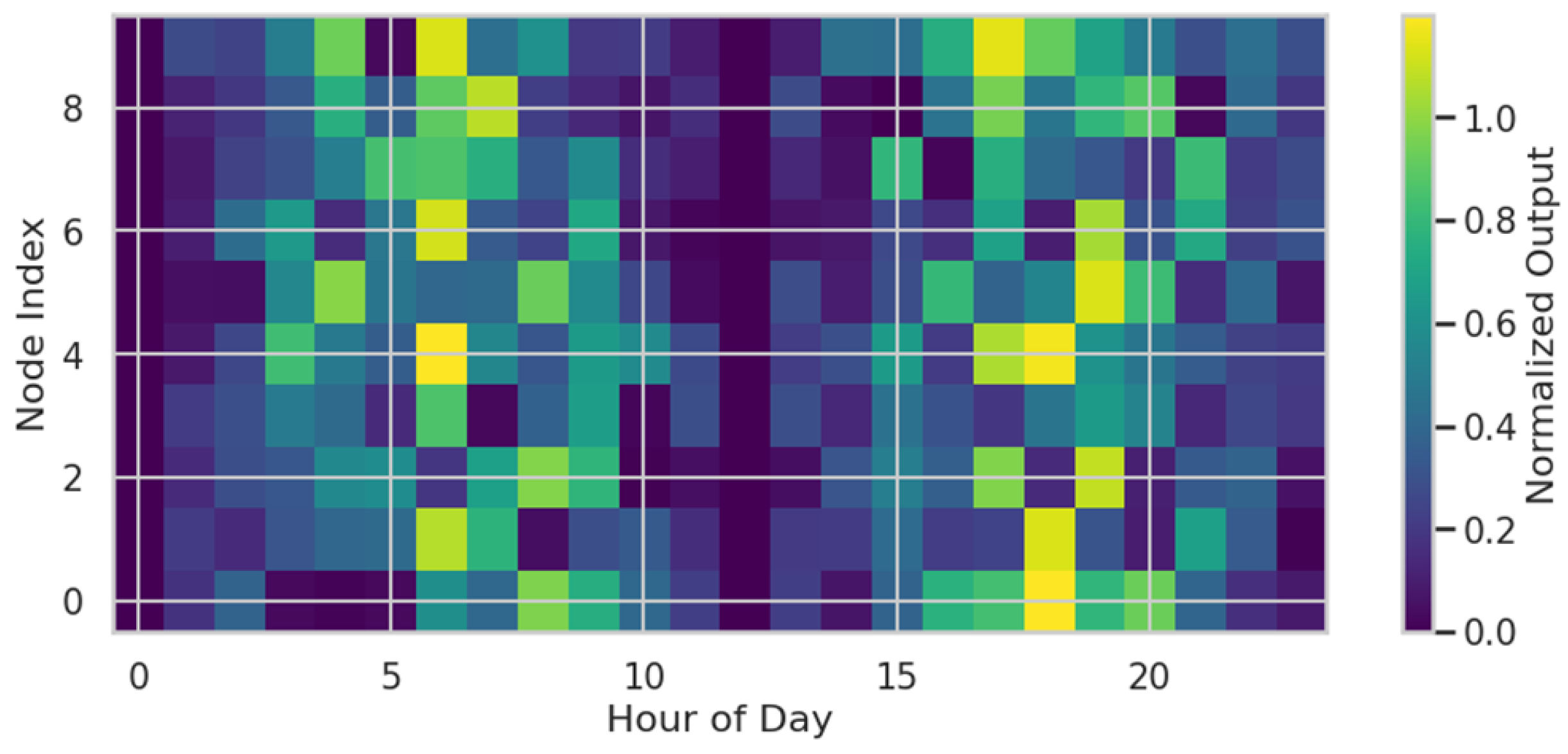Energies 18 06519 g002