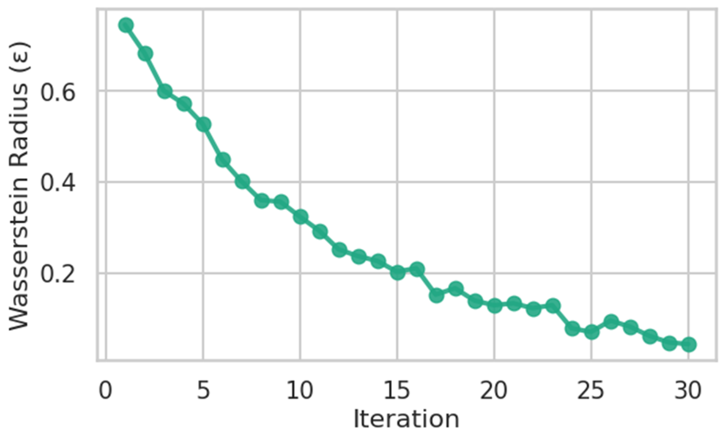 Energies 18 06519 g005