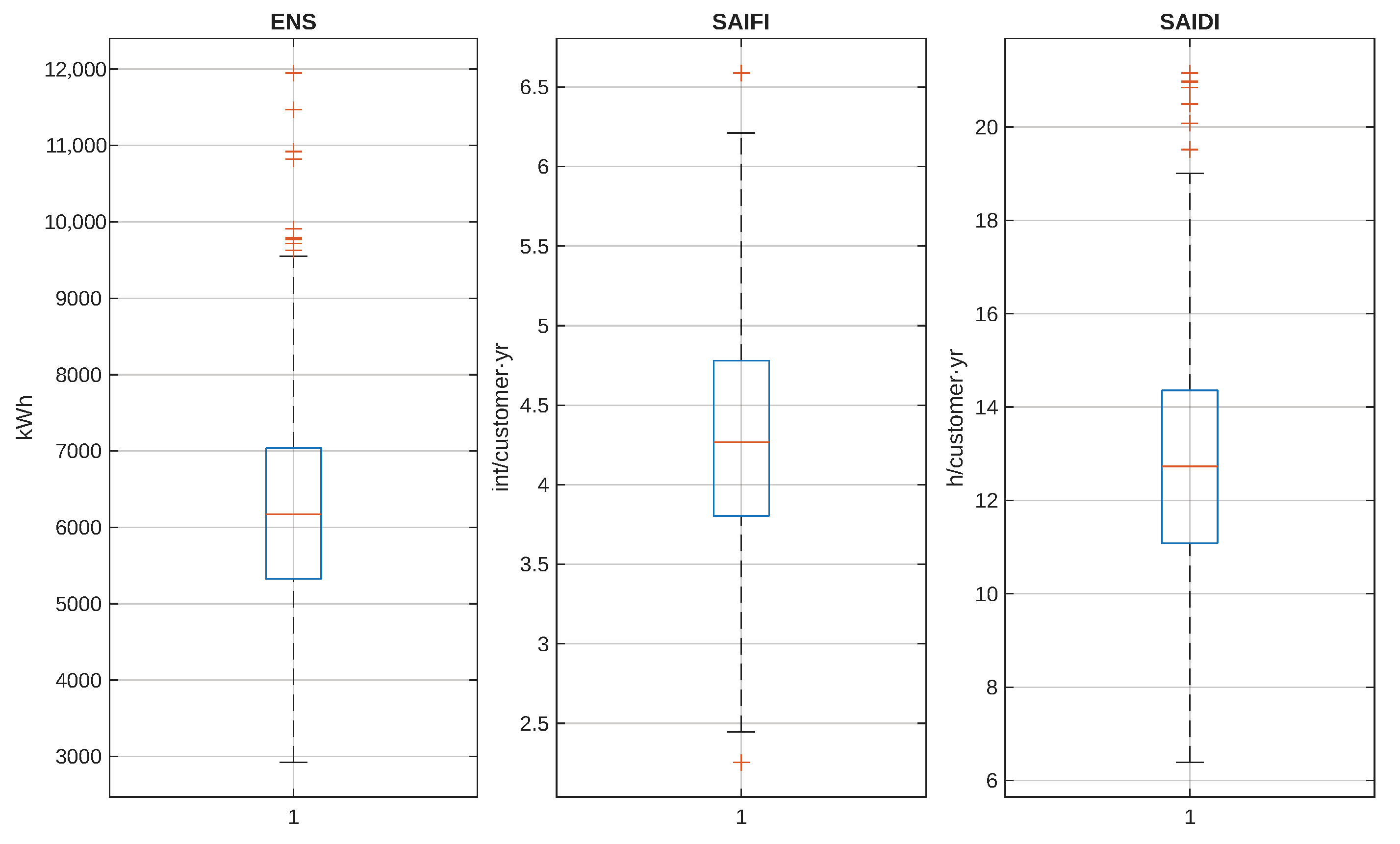 Energies 18 06525 g002