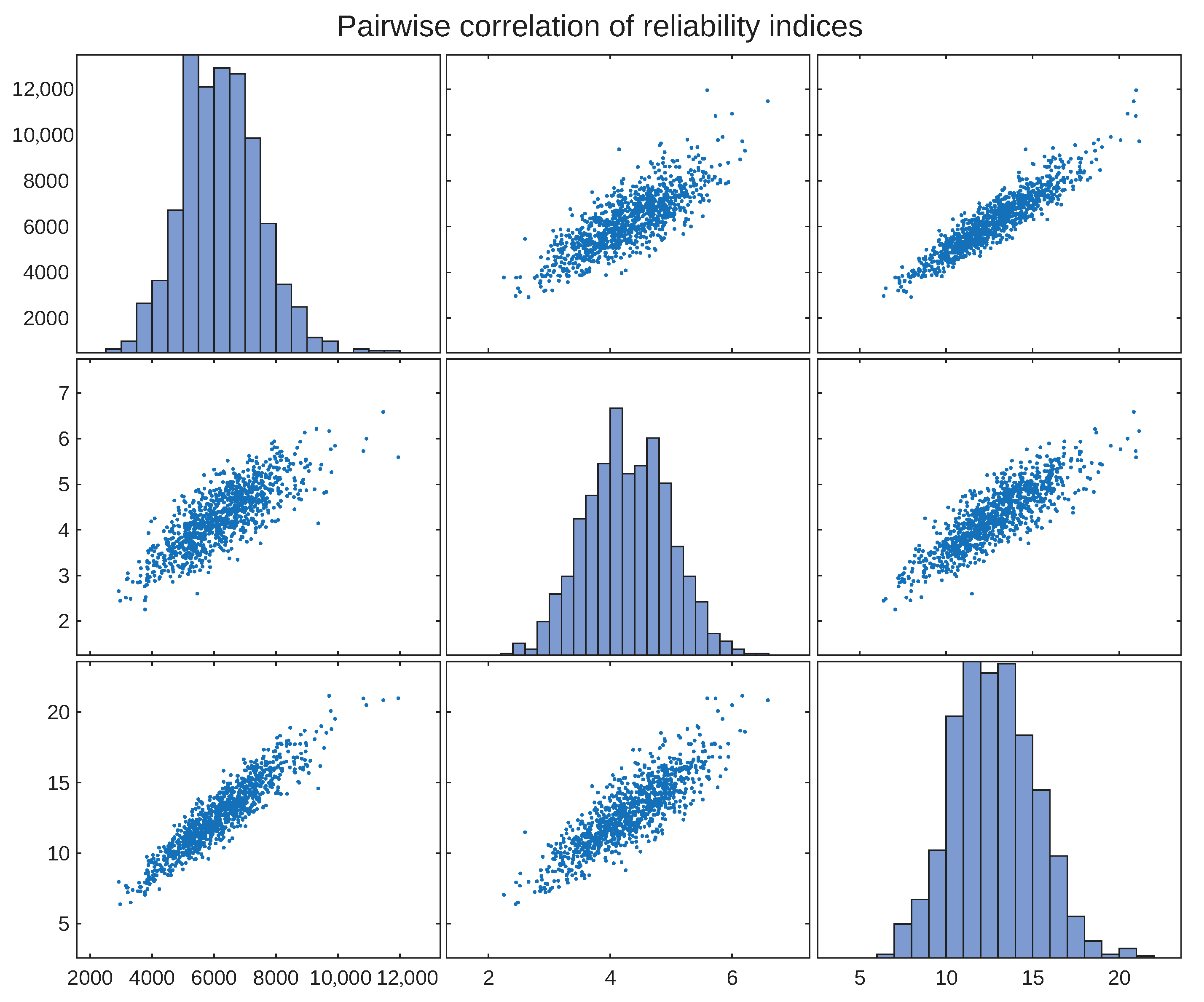 Energies 18 06525 g003