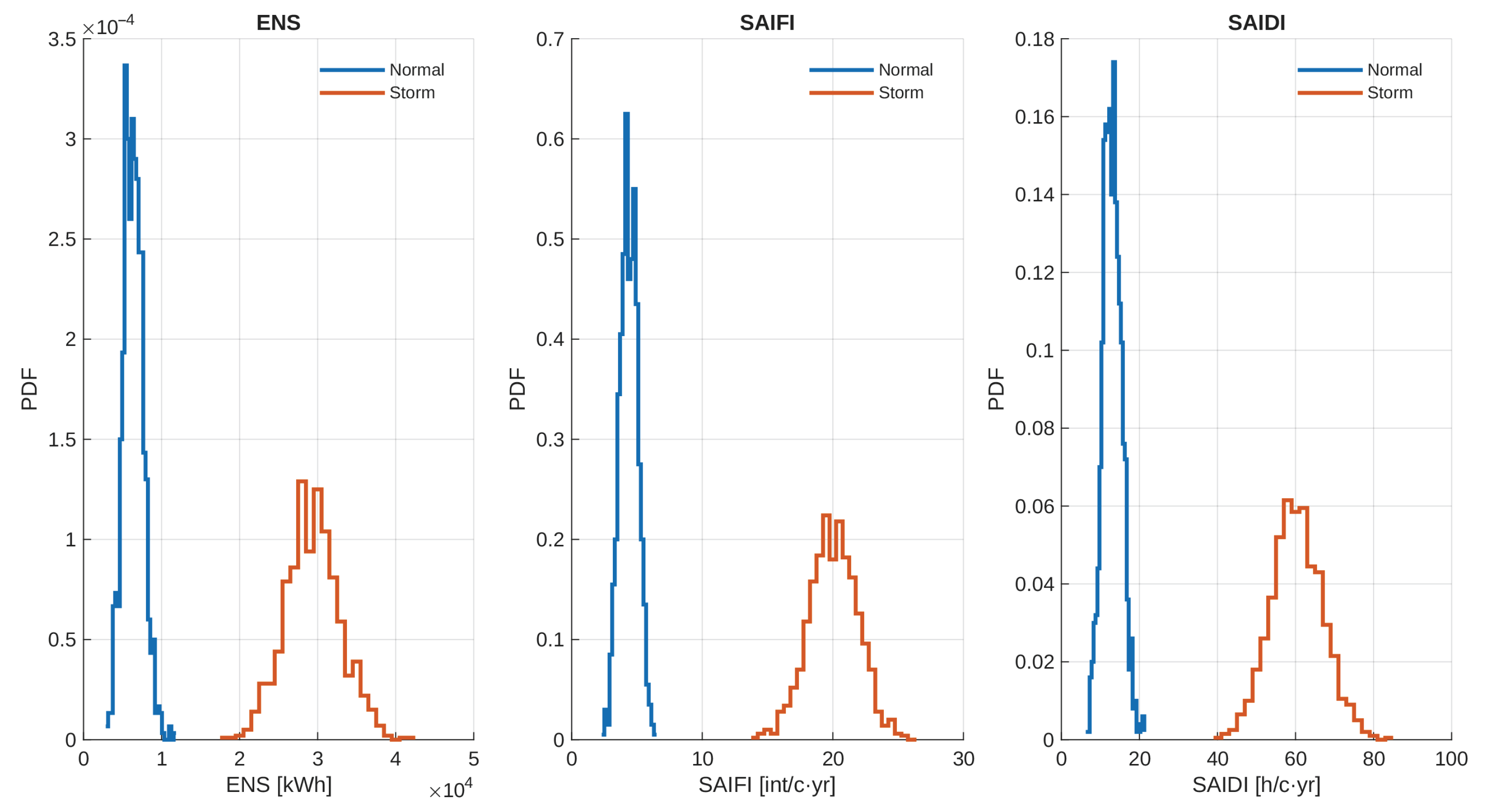 Energies 18 06525 g004